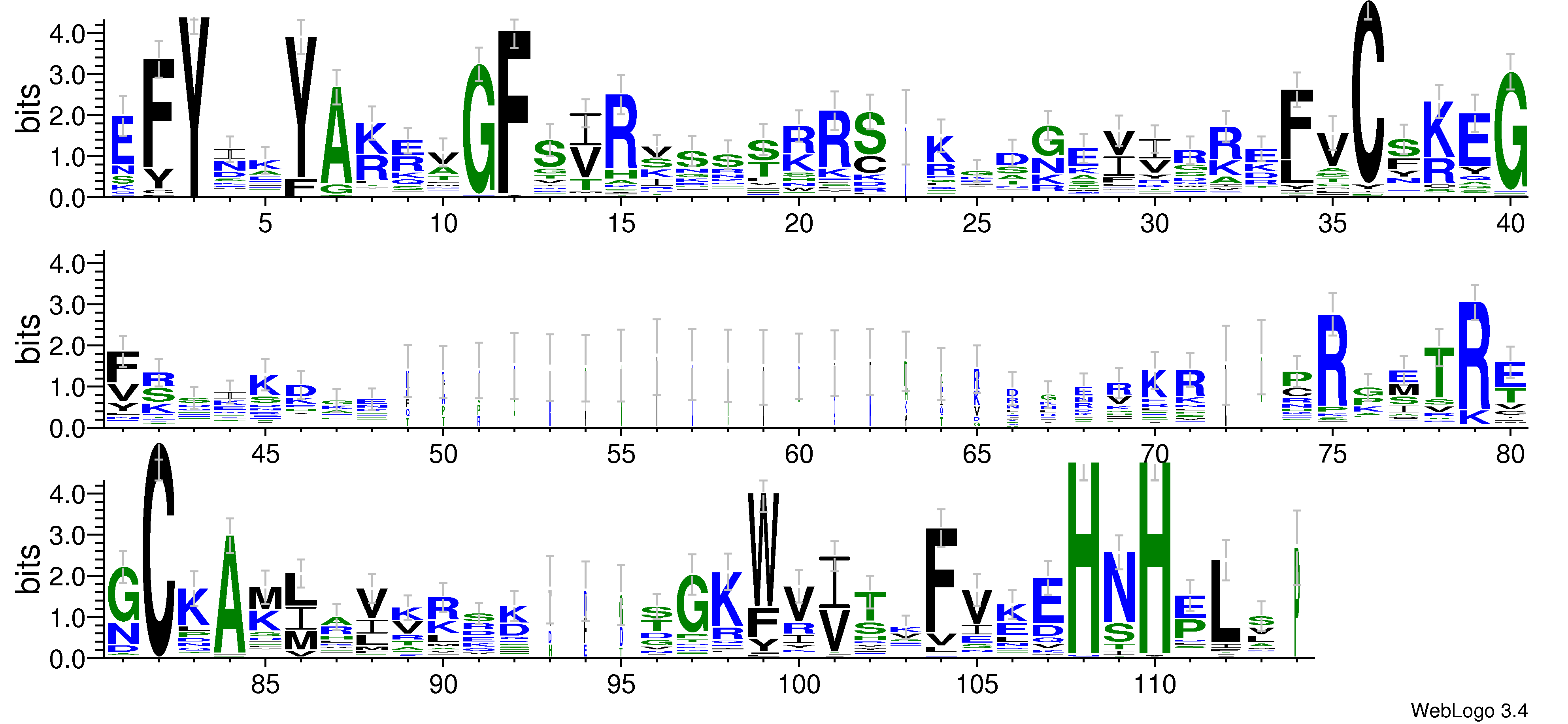 domain alignment logo