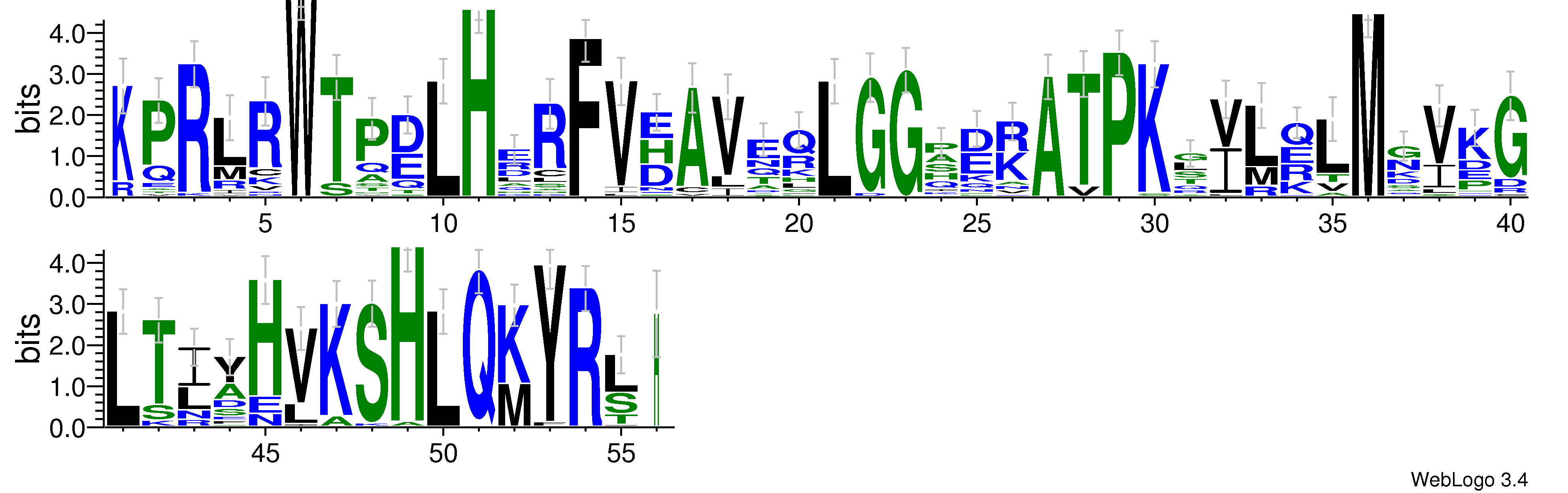 domain alignment logo
