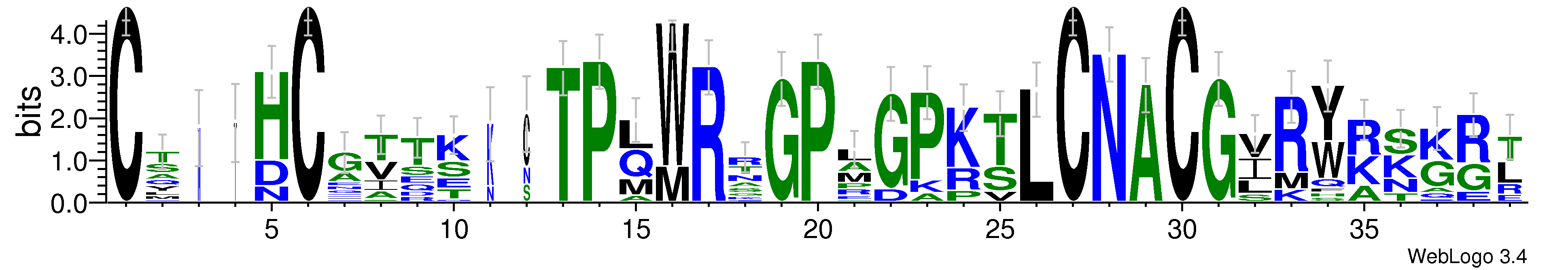 domain alignment logo