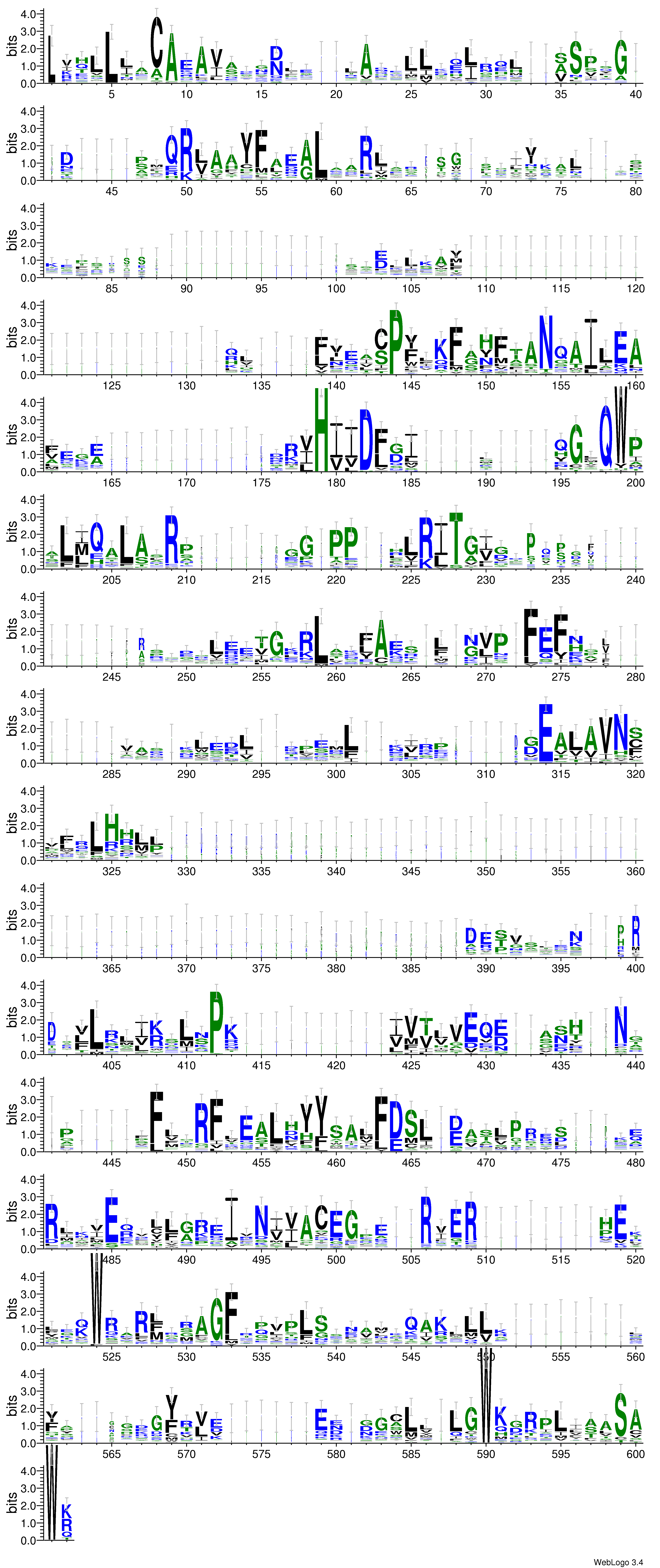 domain alignment logo