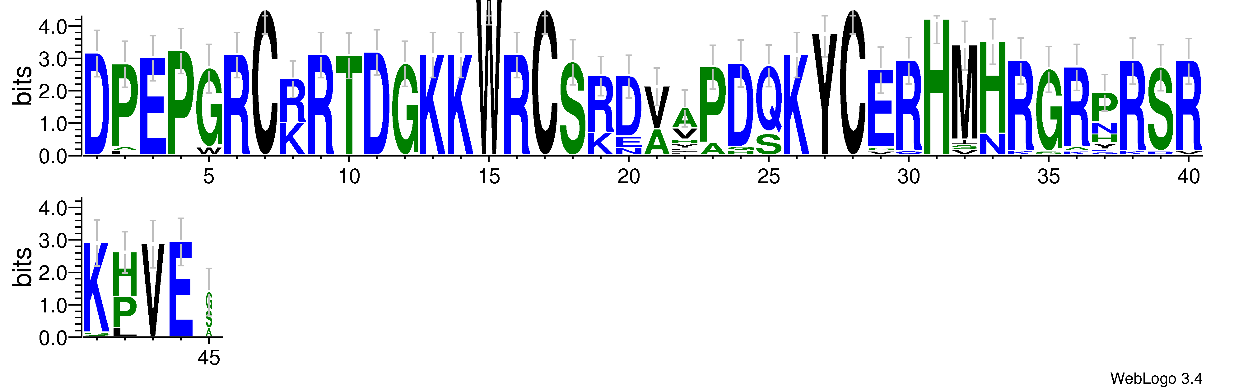 domain alignment logo