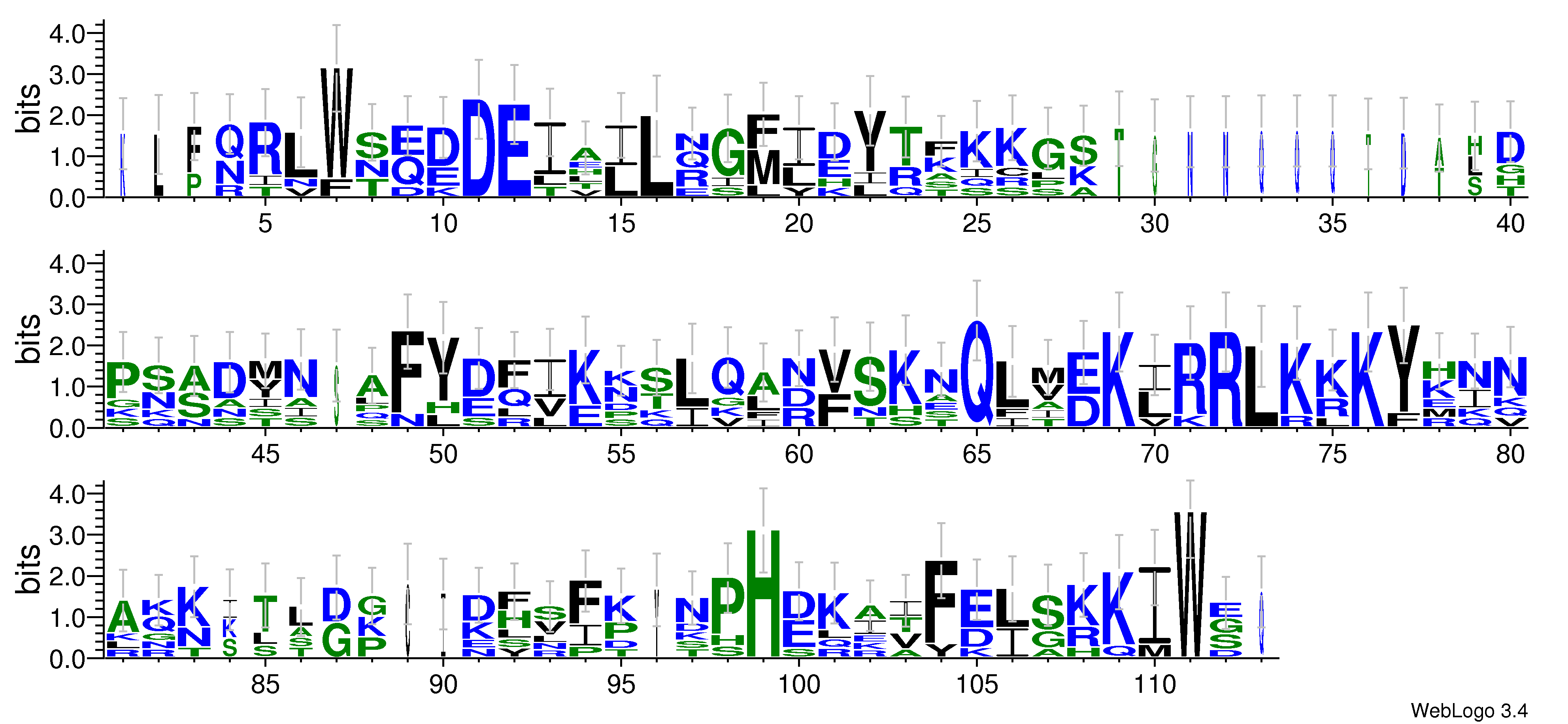 domain alignment logo
