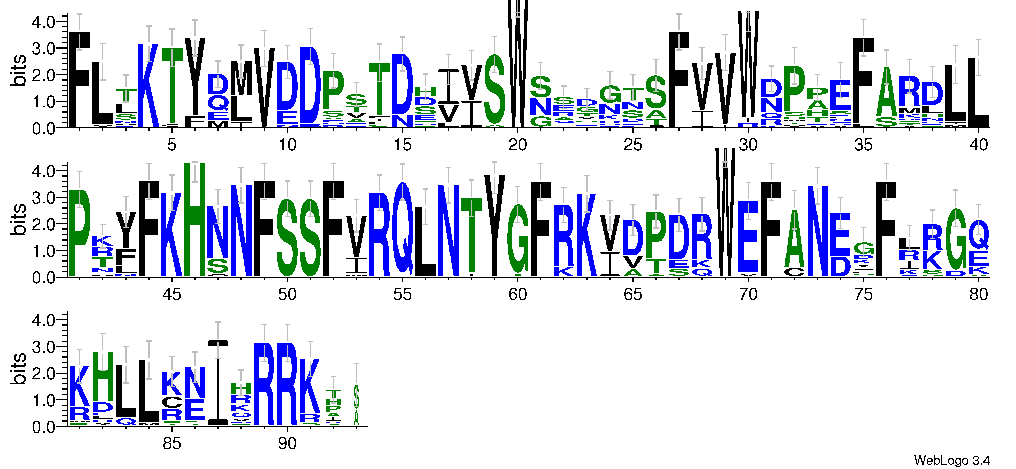 domain alignment logo