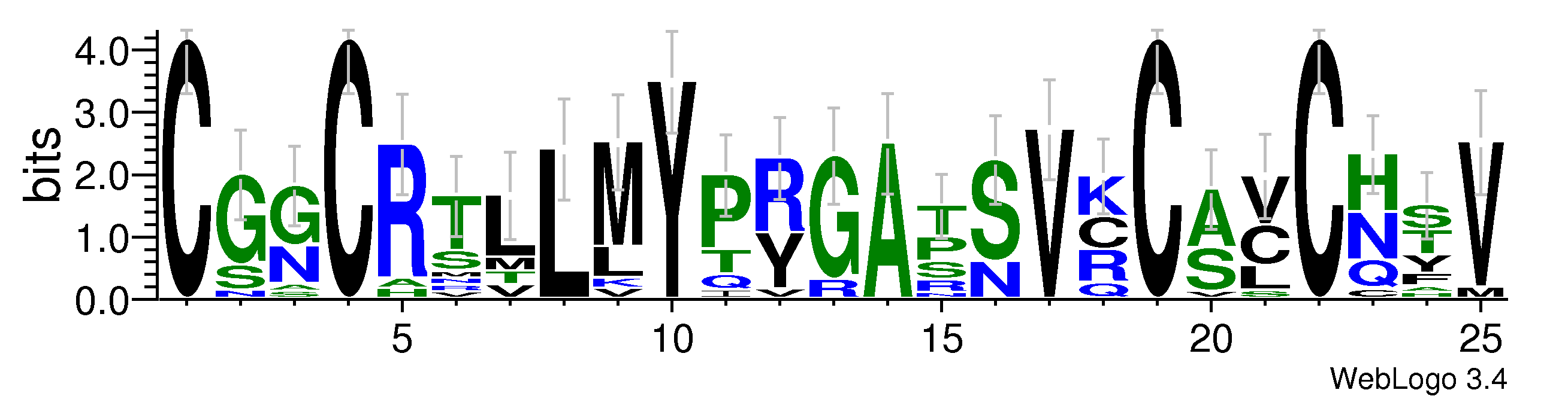 domain alignment logo