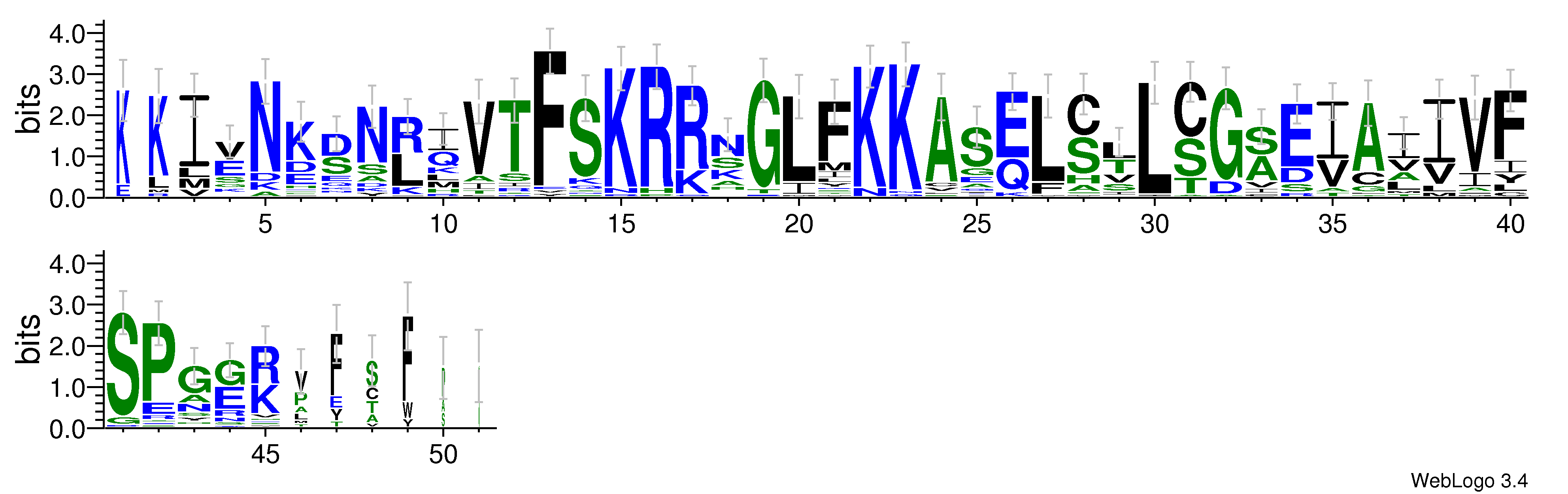 domain alignment logo