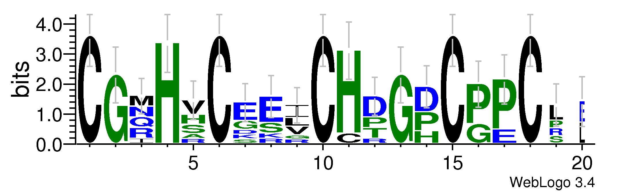 domain alignment logo