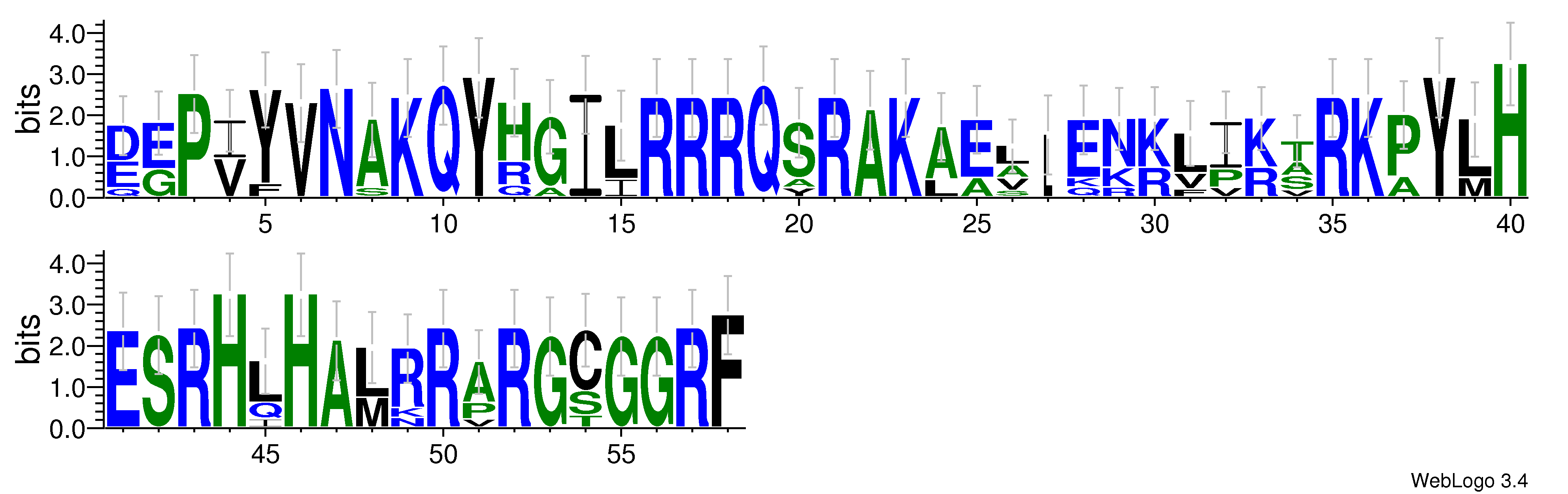 domain alignment logo