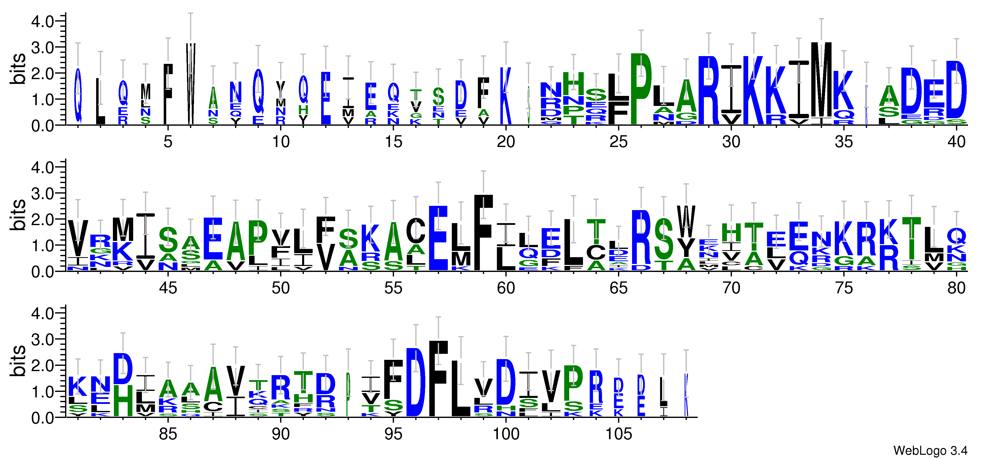 domain alignment logo