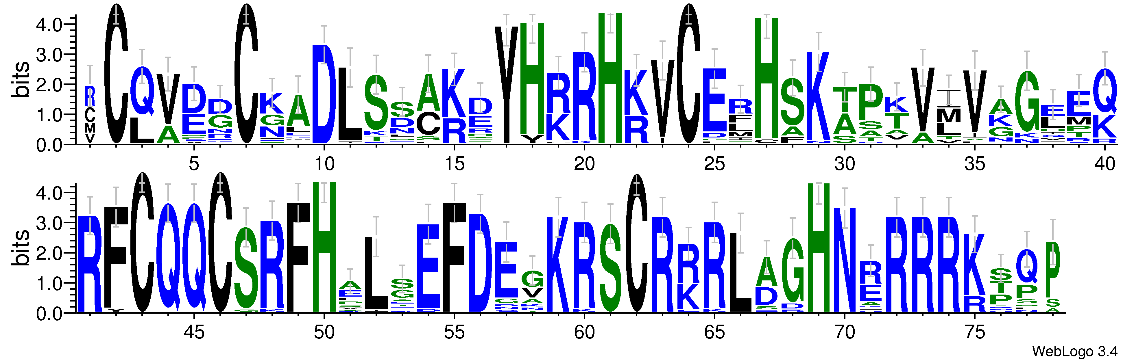 domain alignment logo