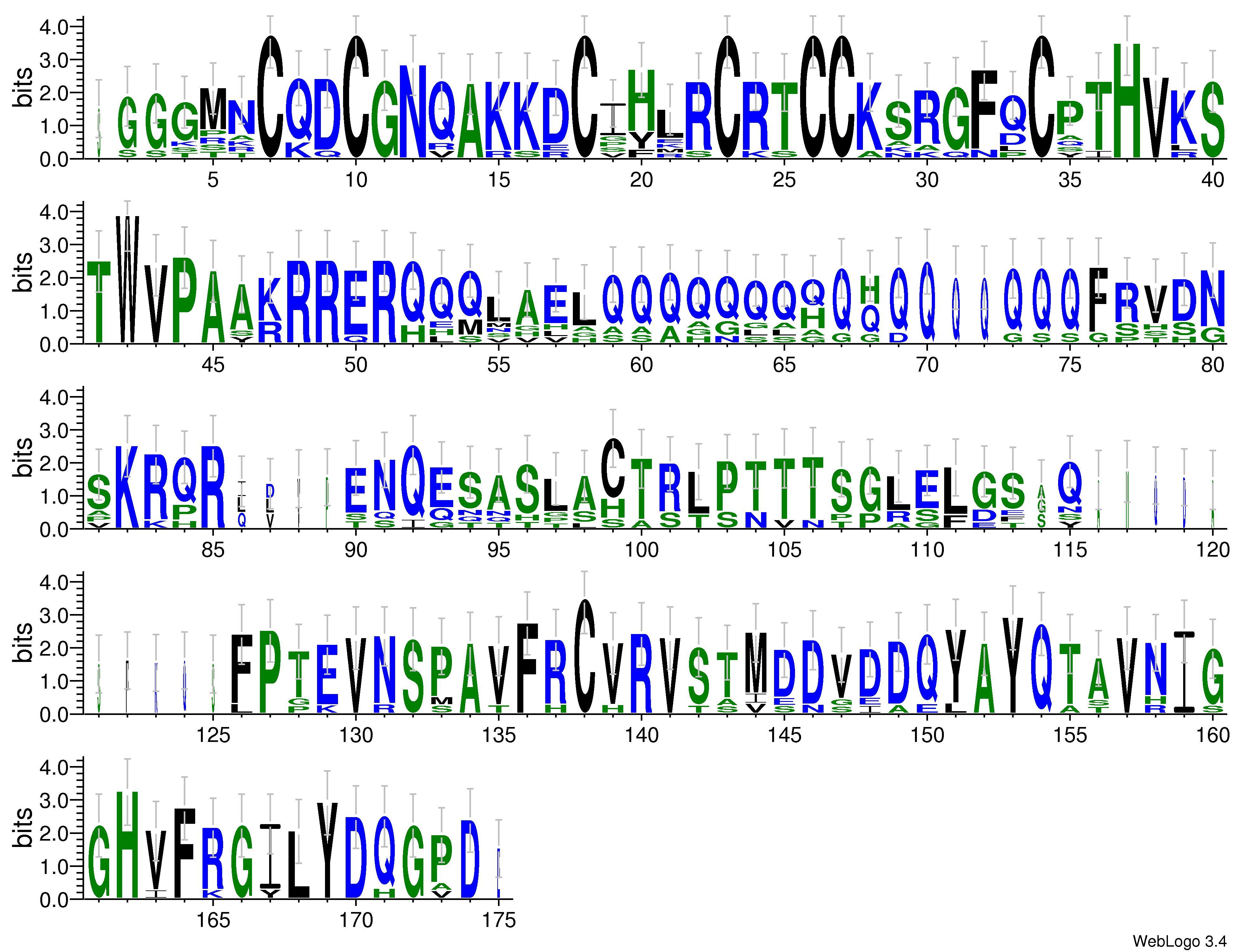 domain alignment logo