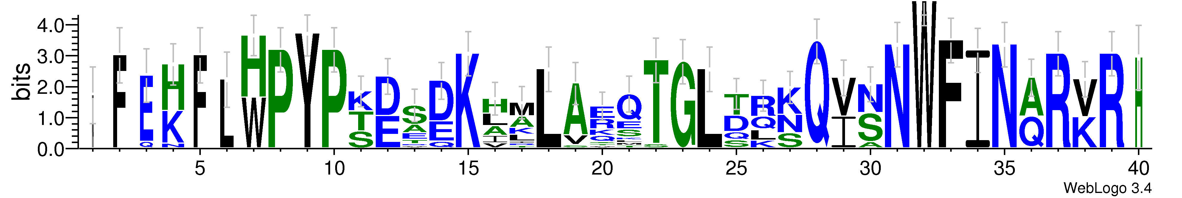 domain alignment logo