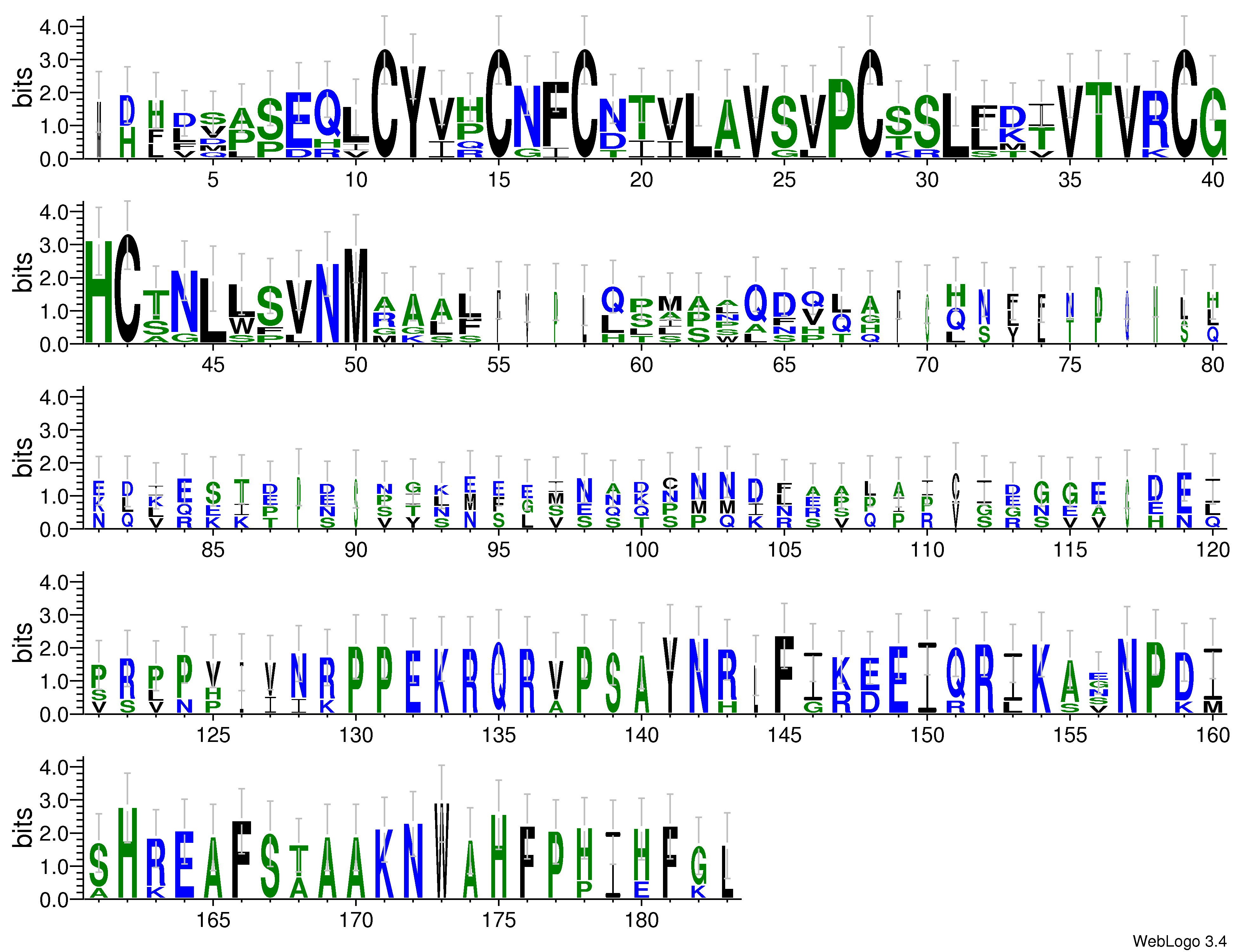 domain alignment logo