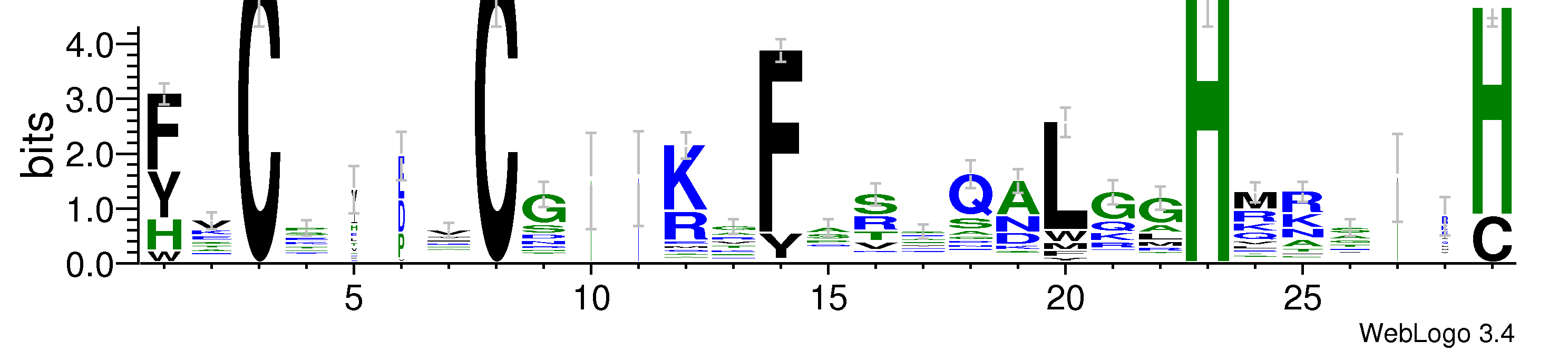 domain alignment logo