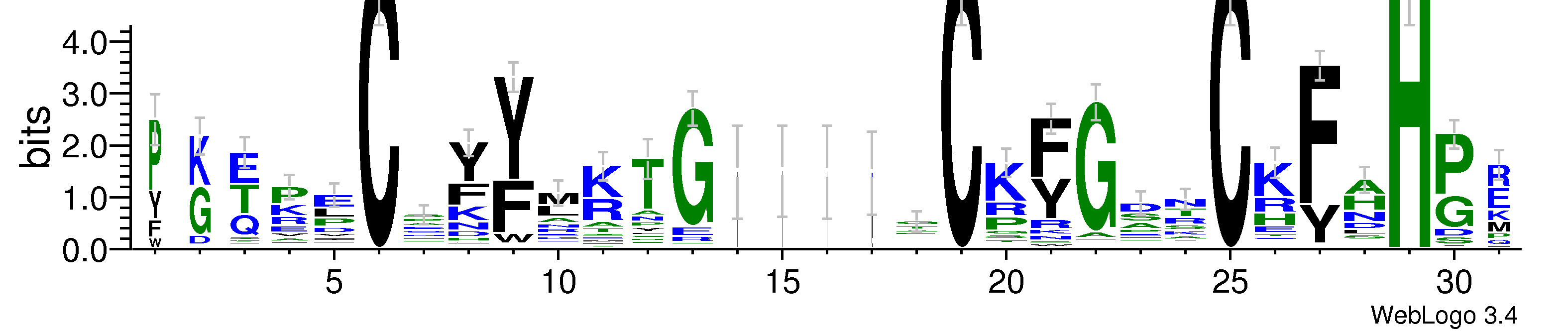 domain alignment logo