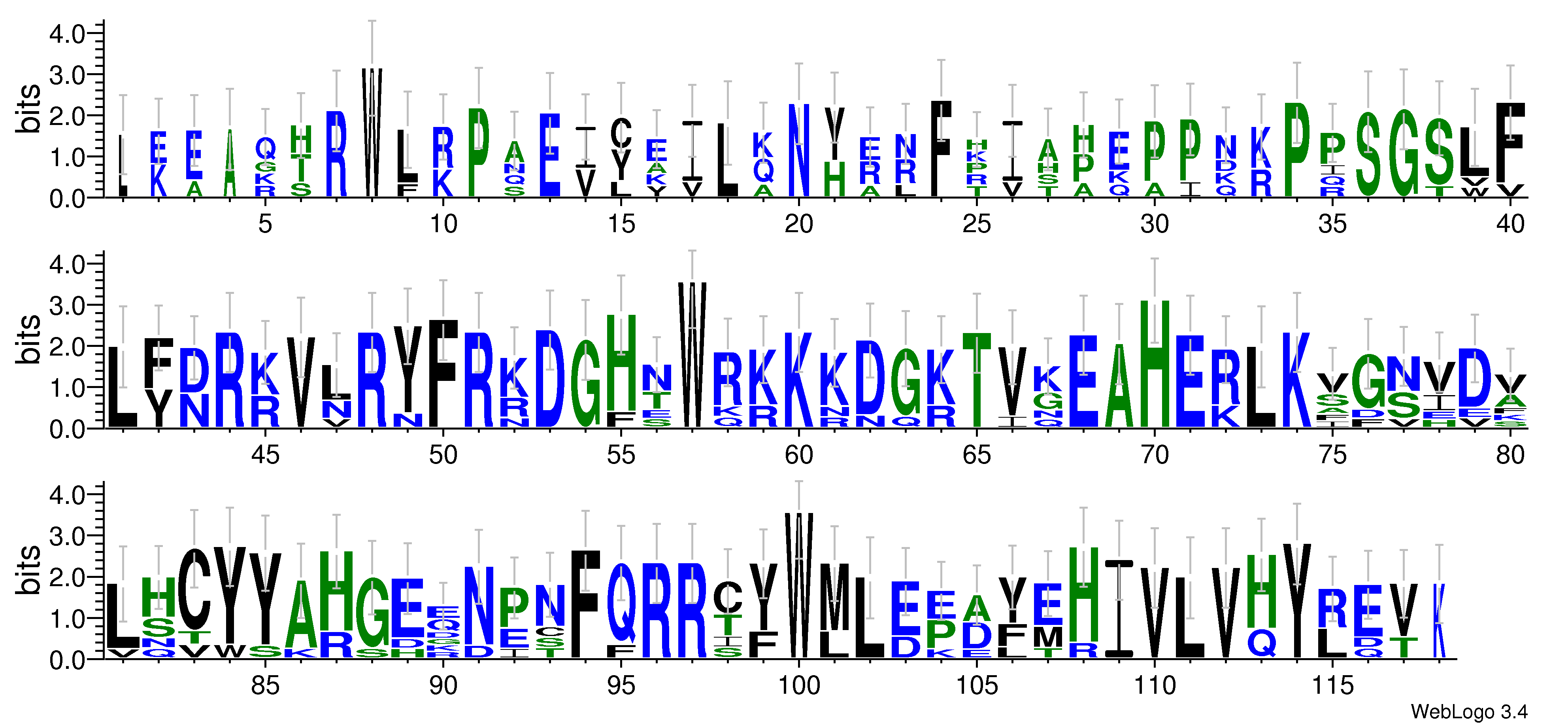 domain alignment logo