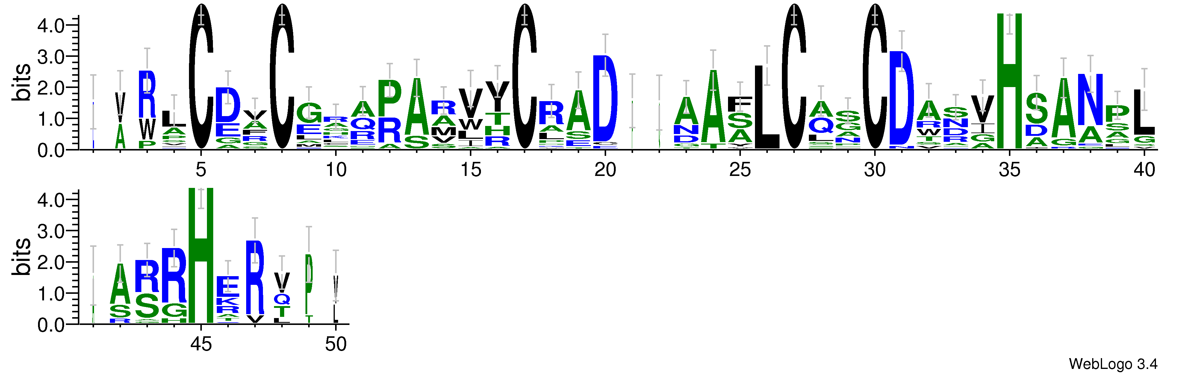 domain alignment logo