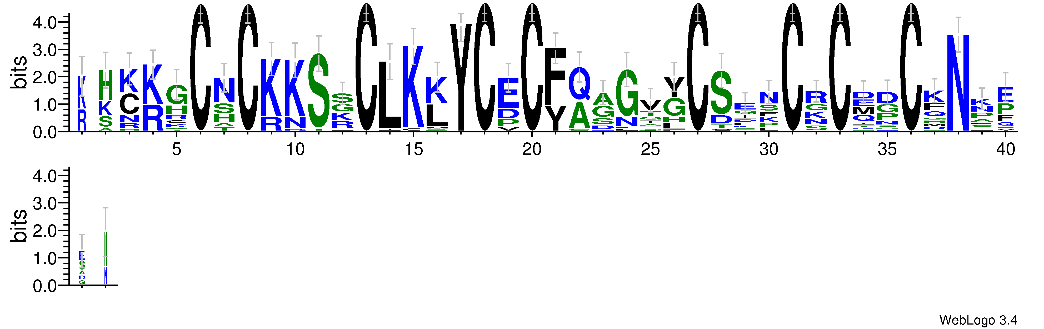 domain alignment logo