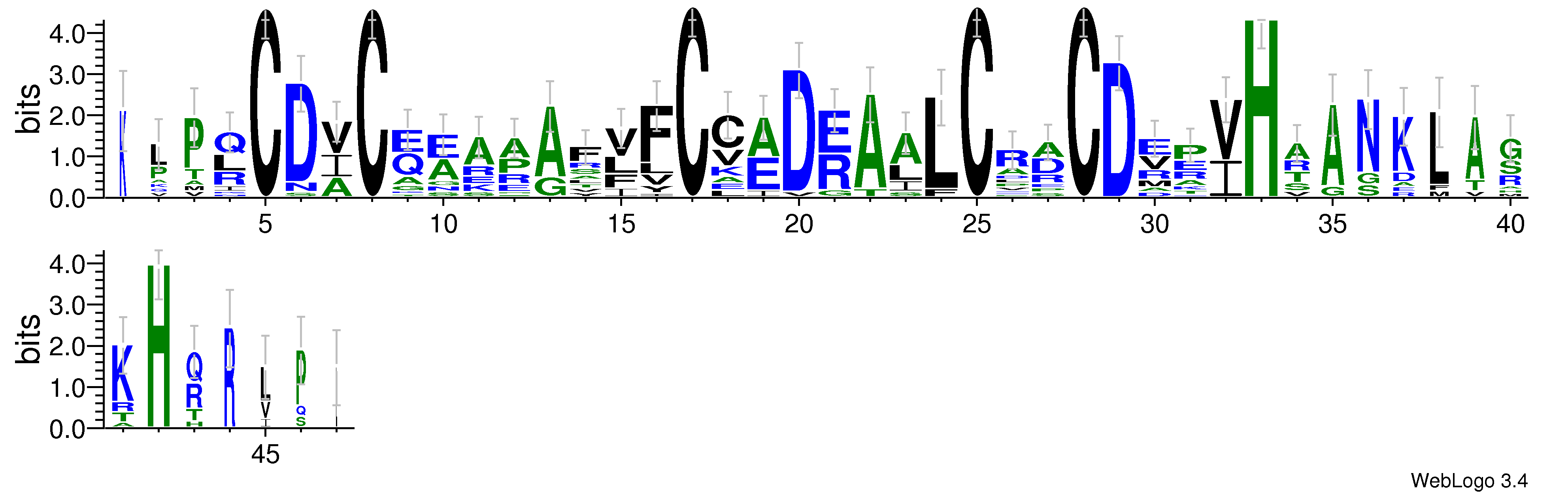 domain alignment logo