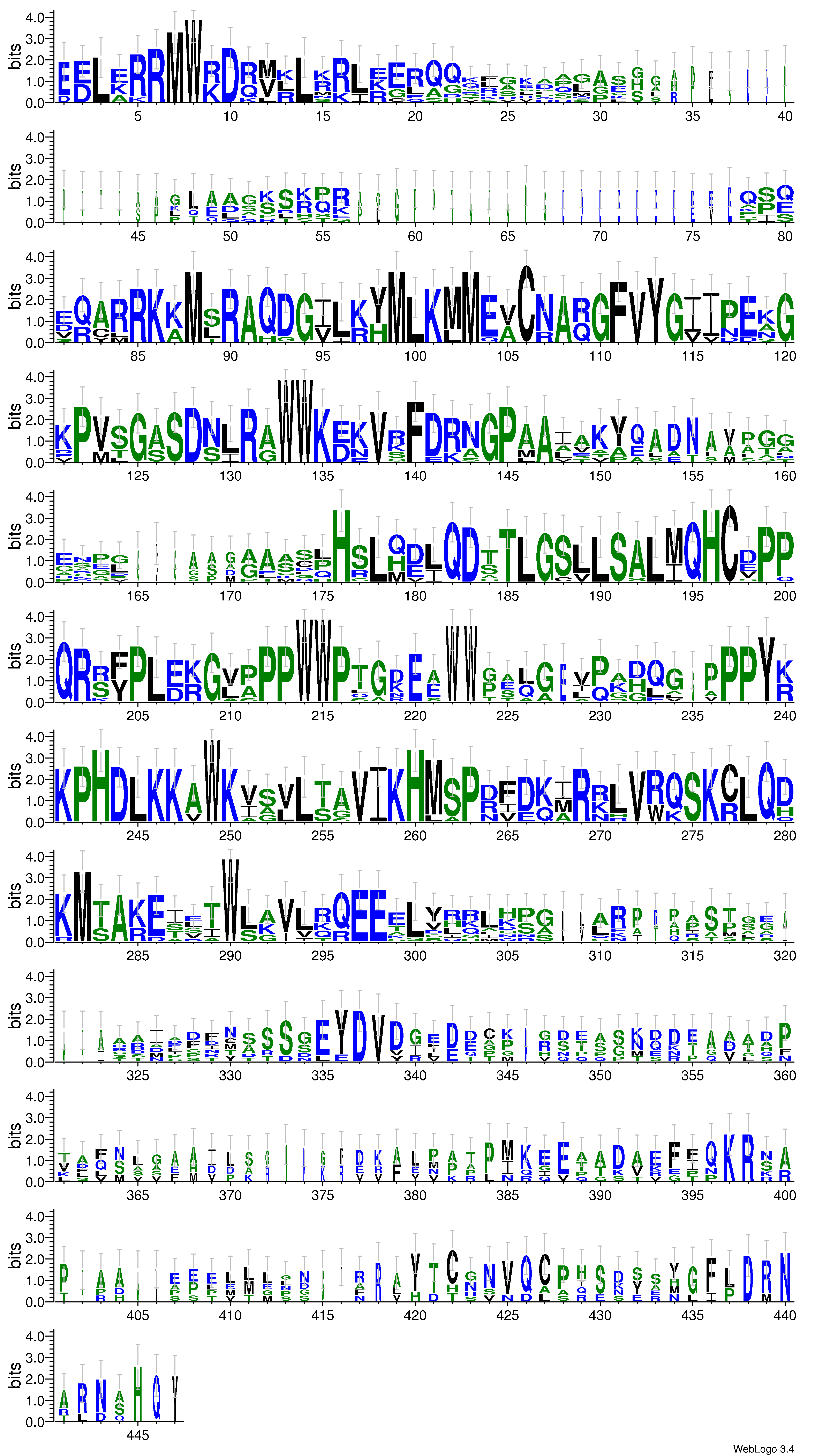 domain alignment logo