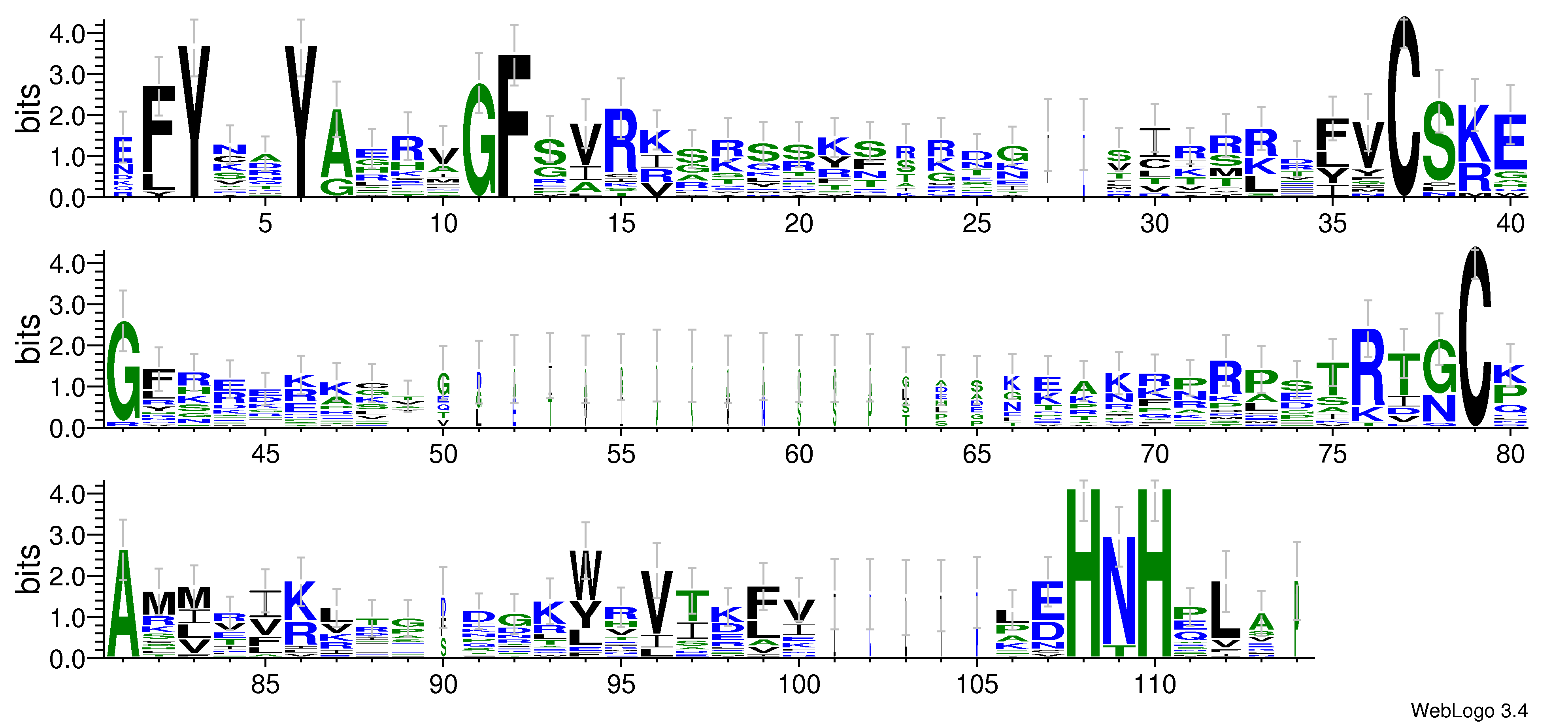 domain alignment logo