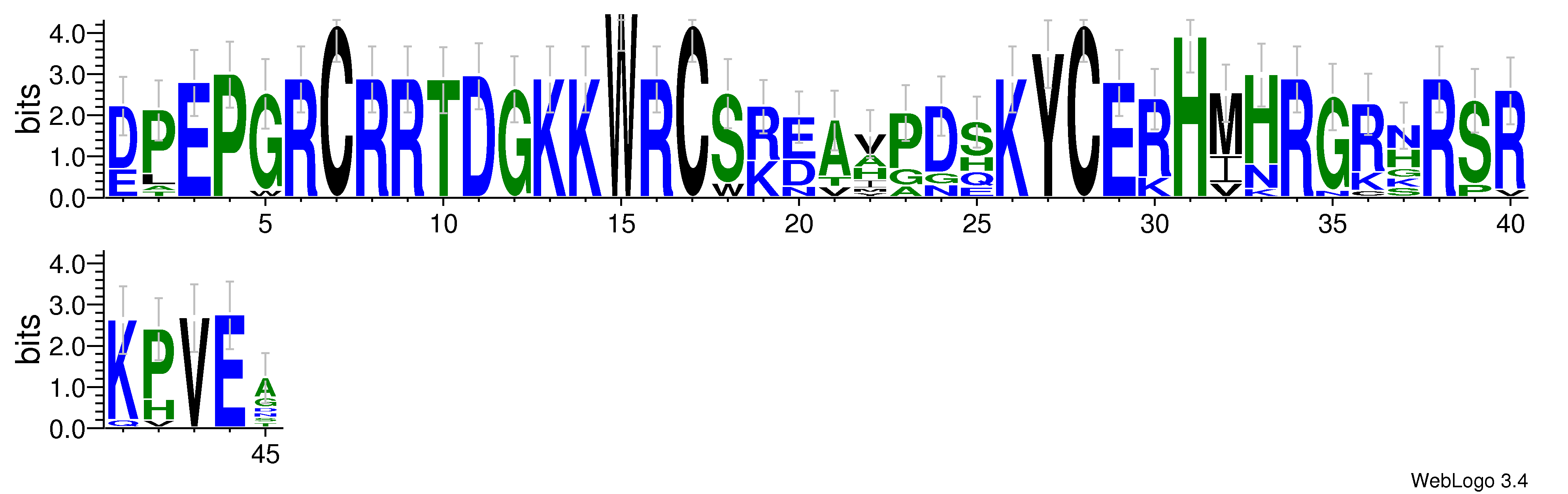 domain alignment logo