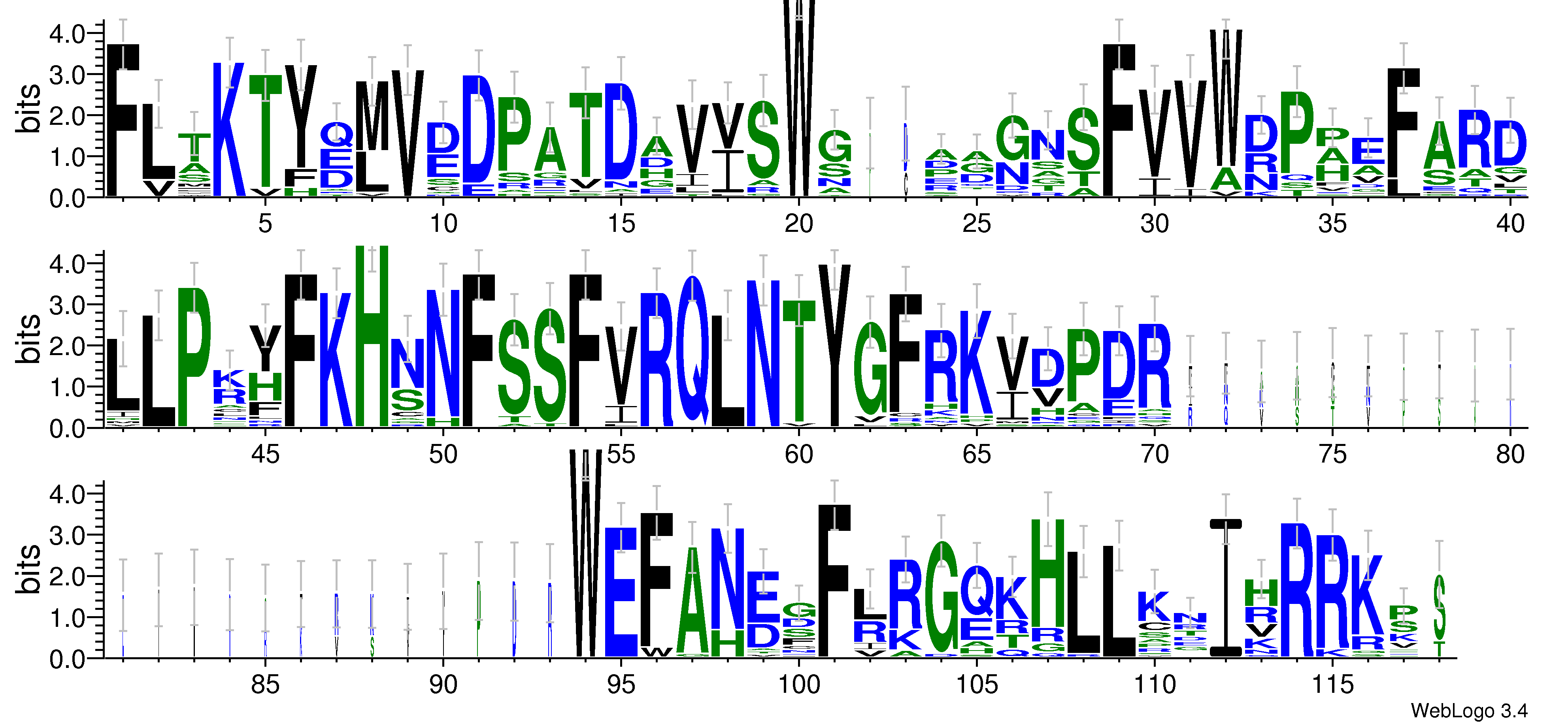 domain alignment logo
