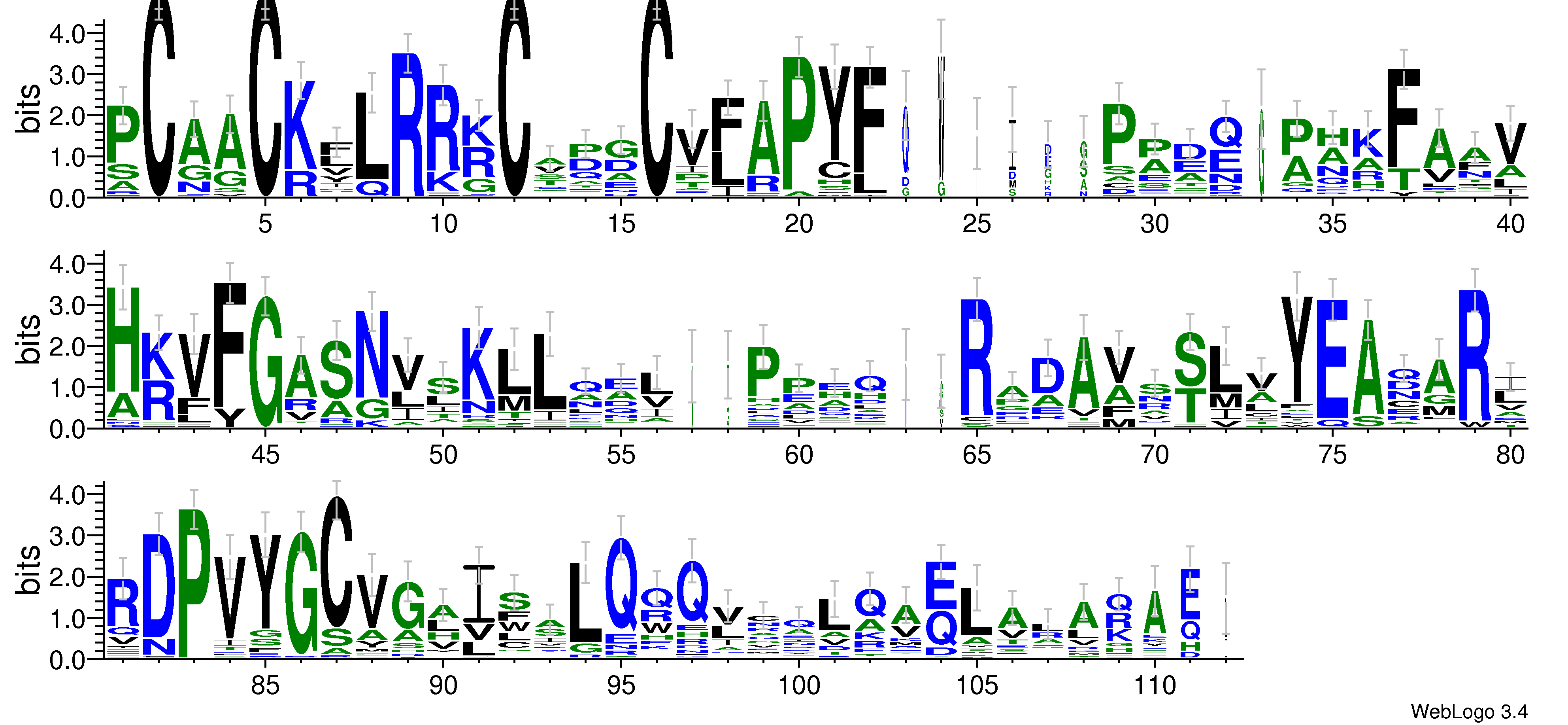 domain alignment logo