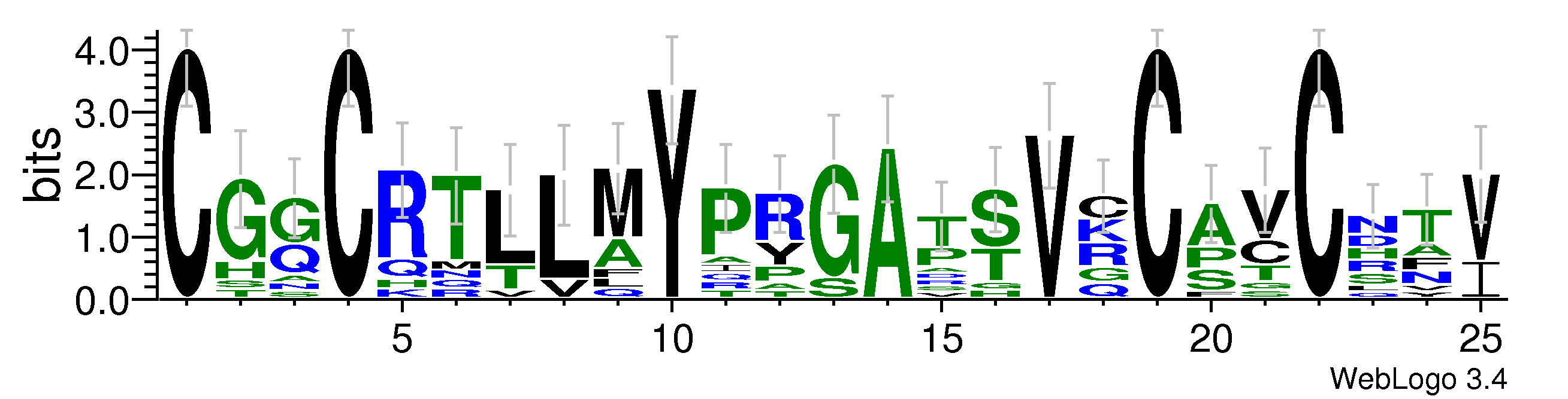 domain alignment logo