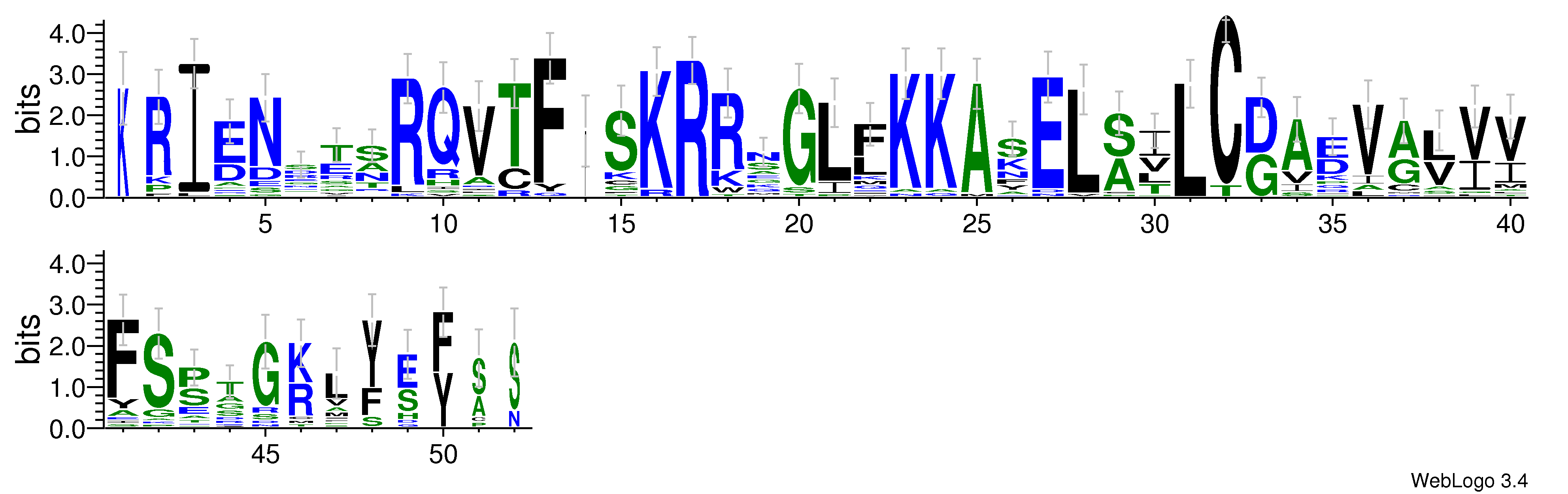 domain alignment logo