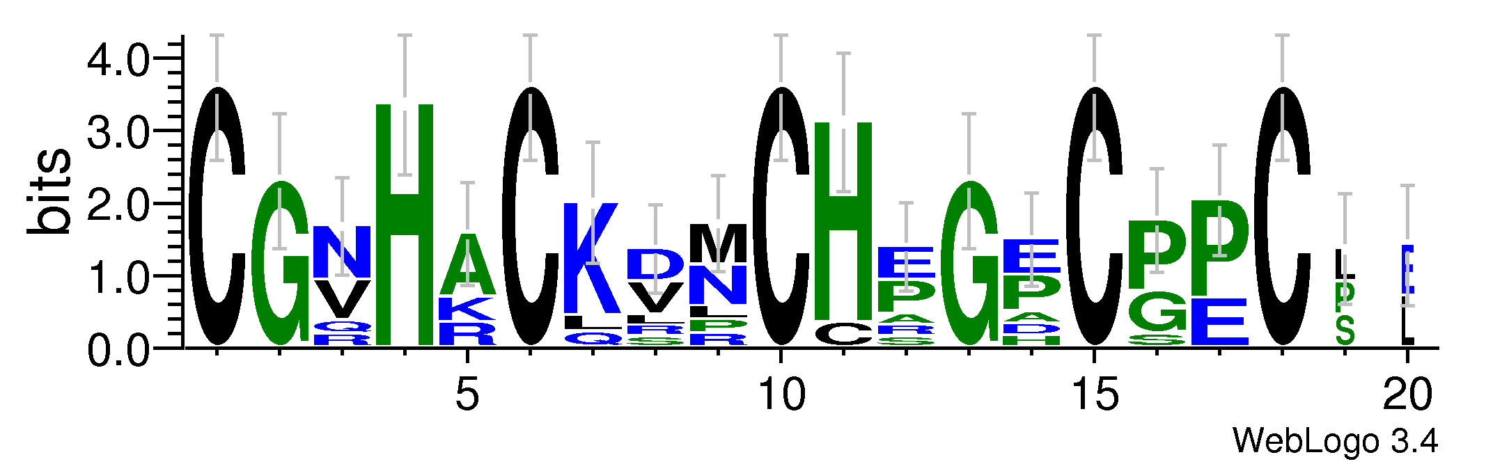 domain alignment logo