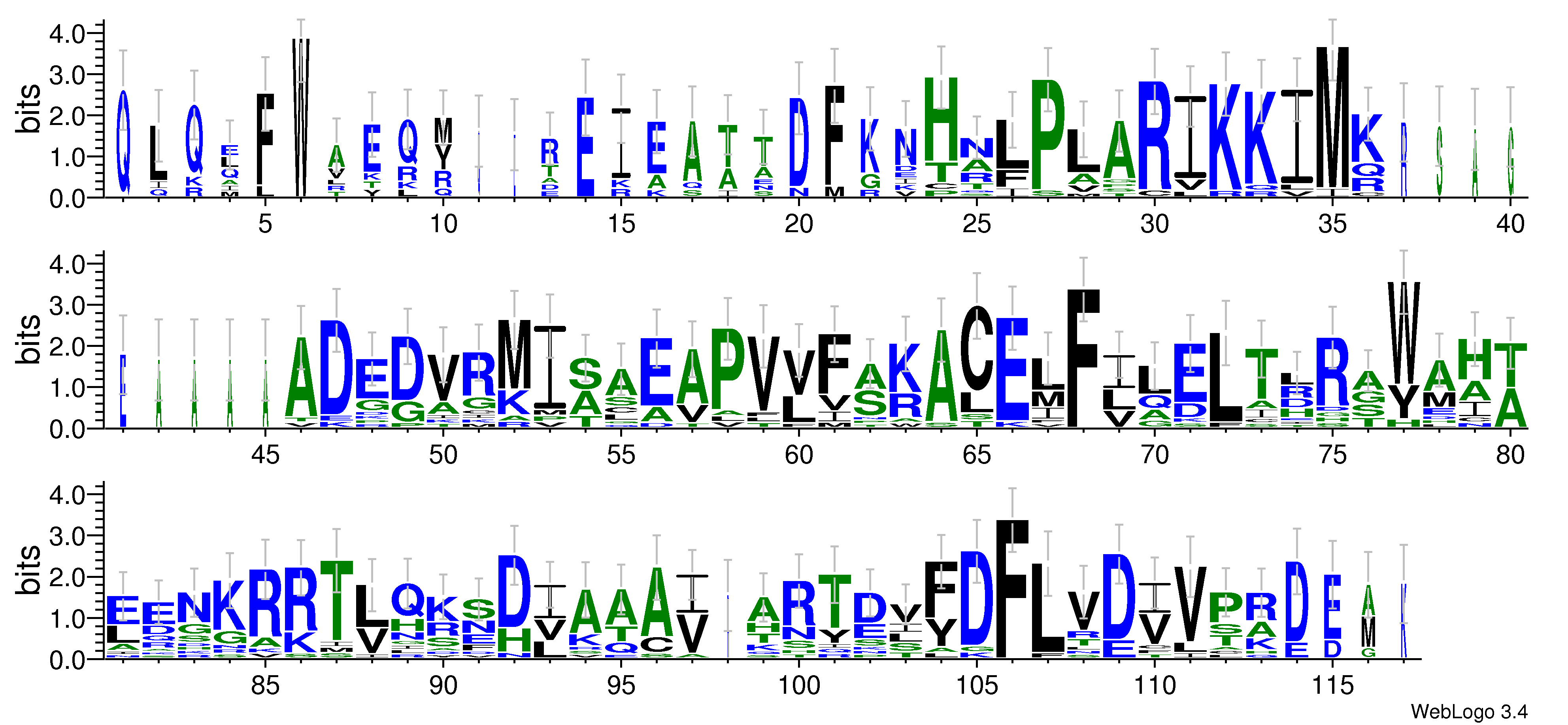 domain alignment logo