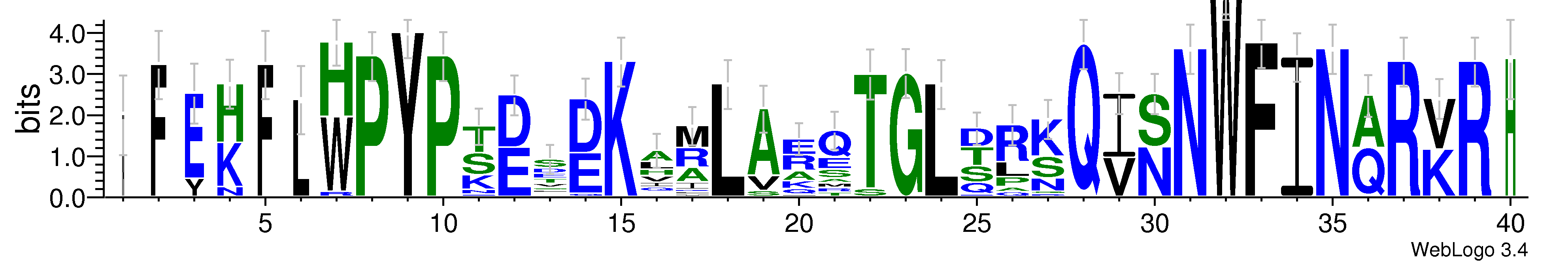 domain alignment logo