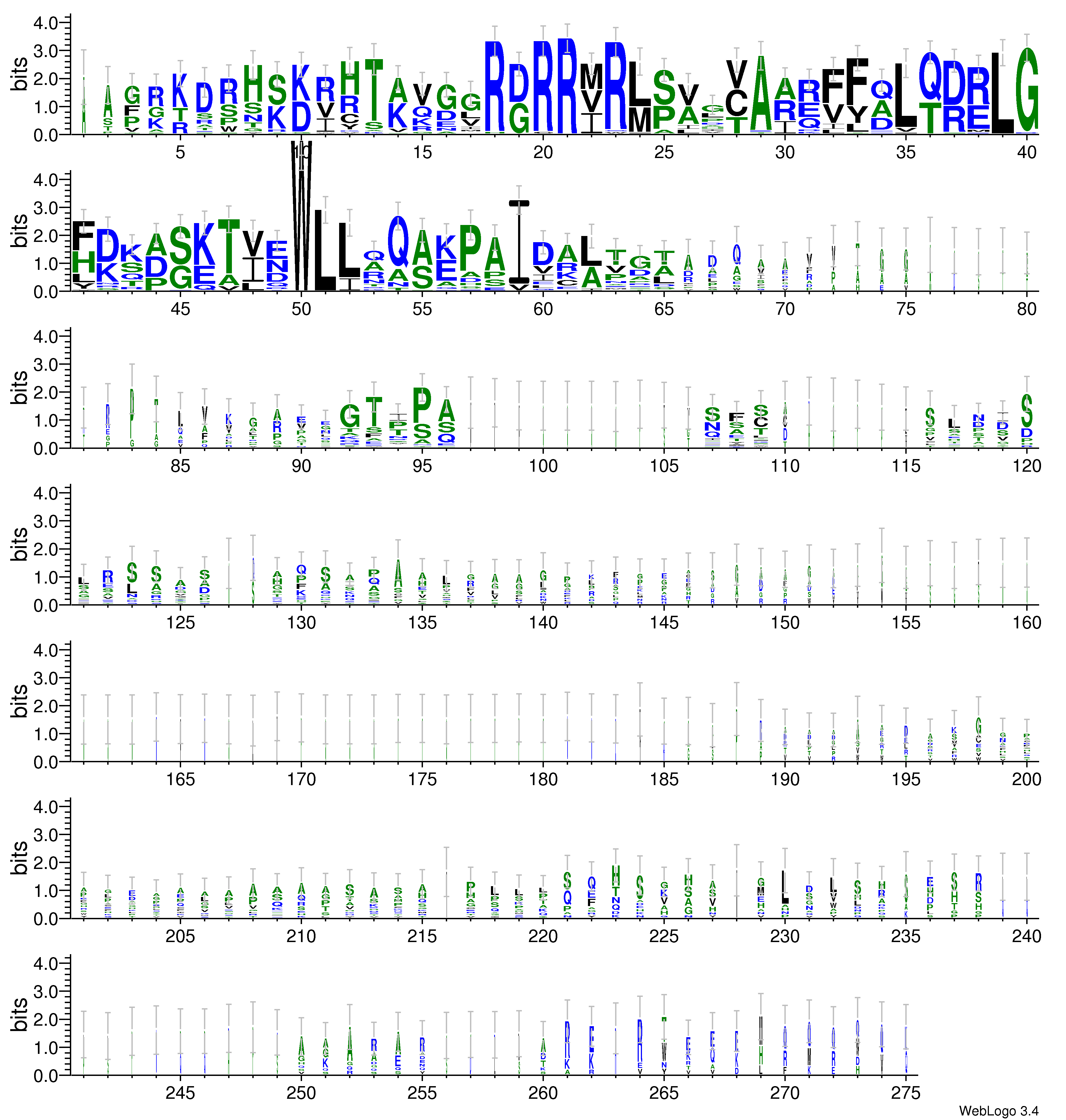 domain alignment logo
