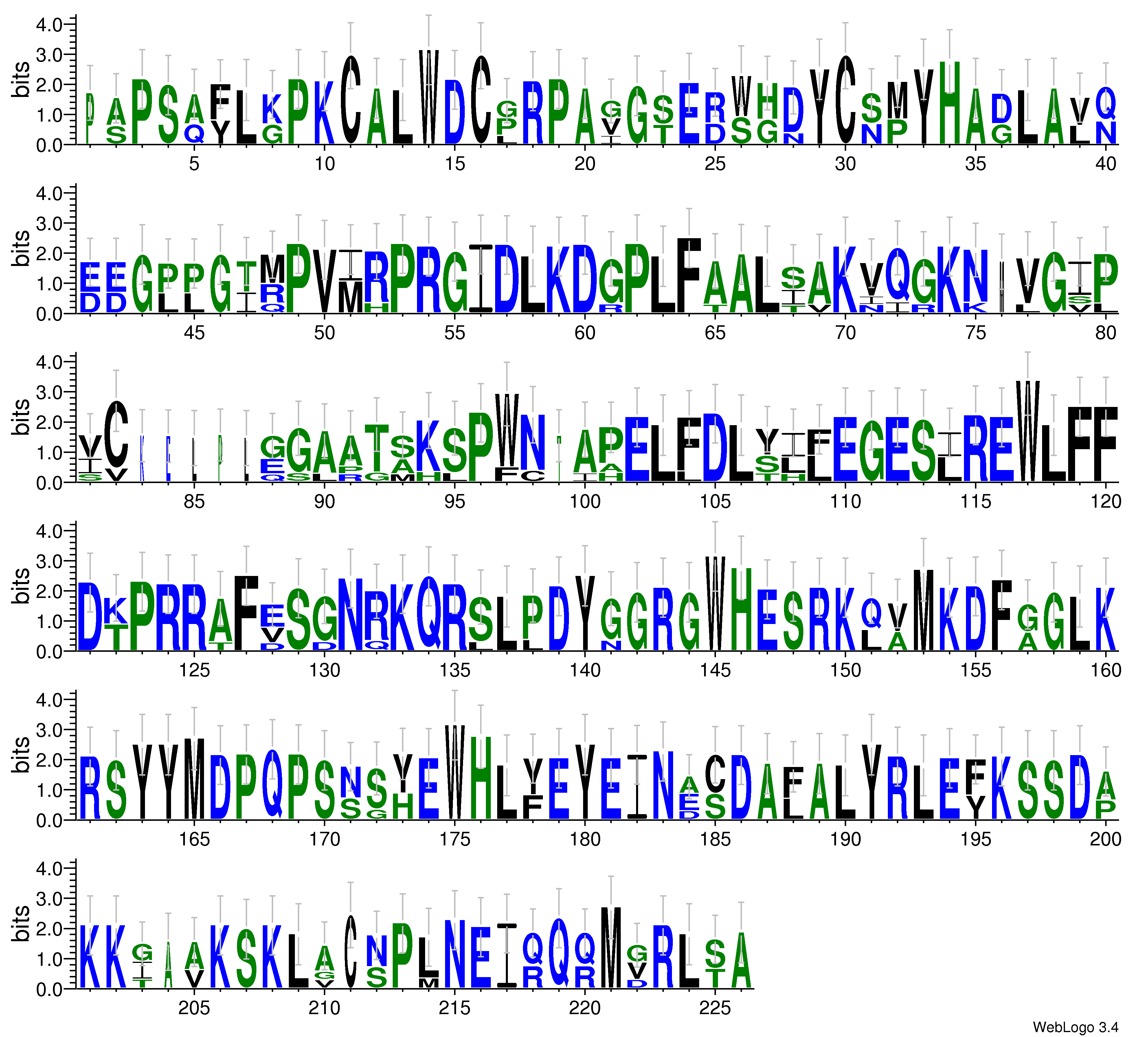 domain alignment logo