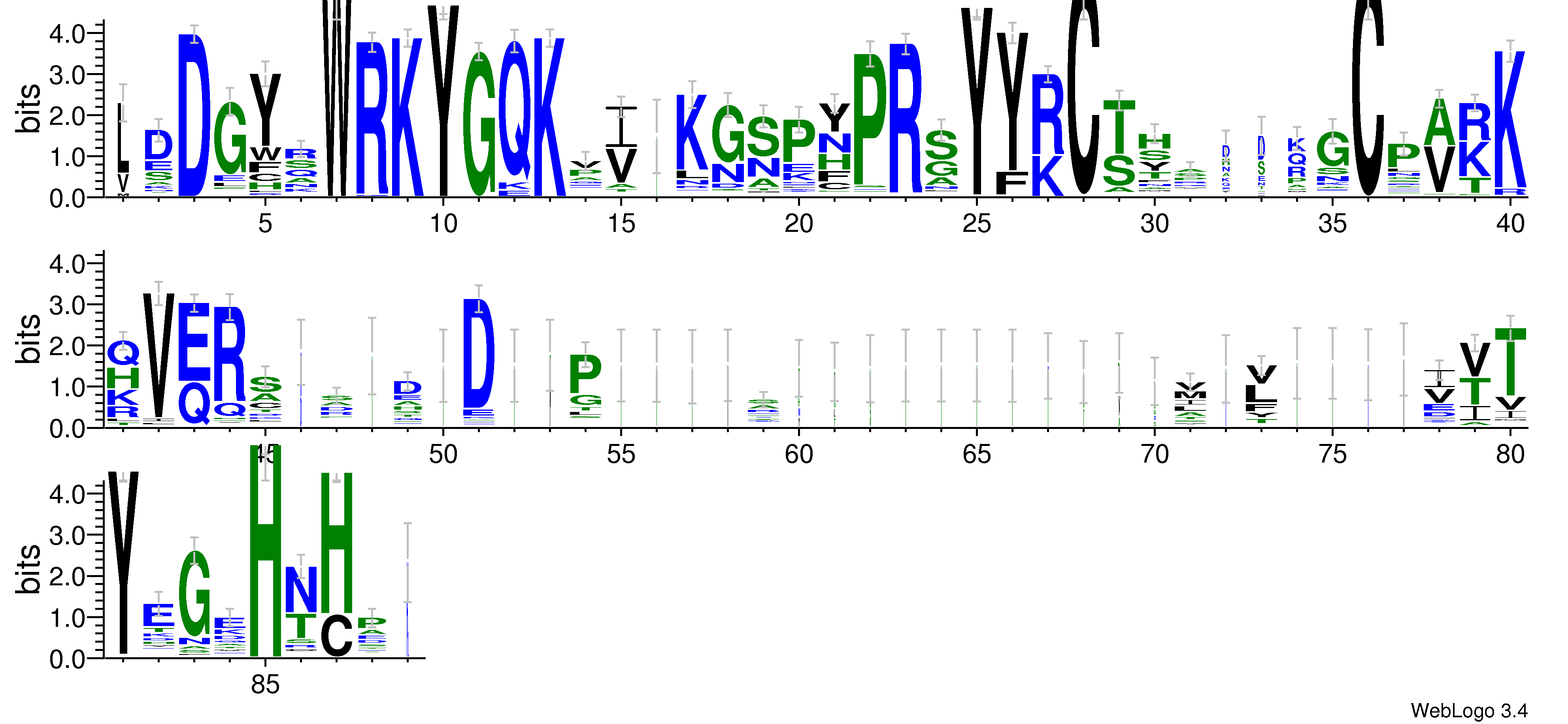 domain alignment logo