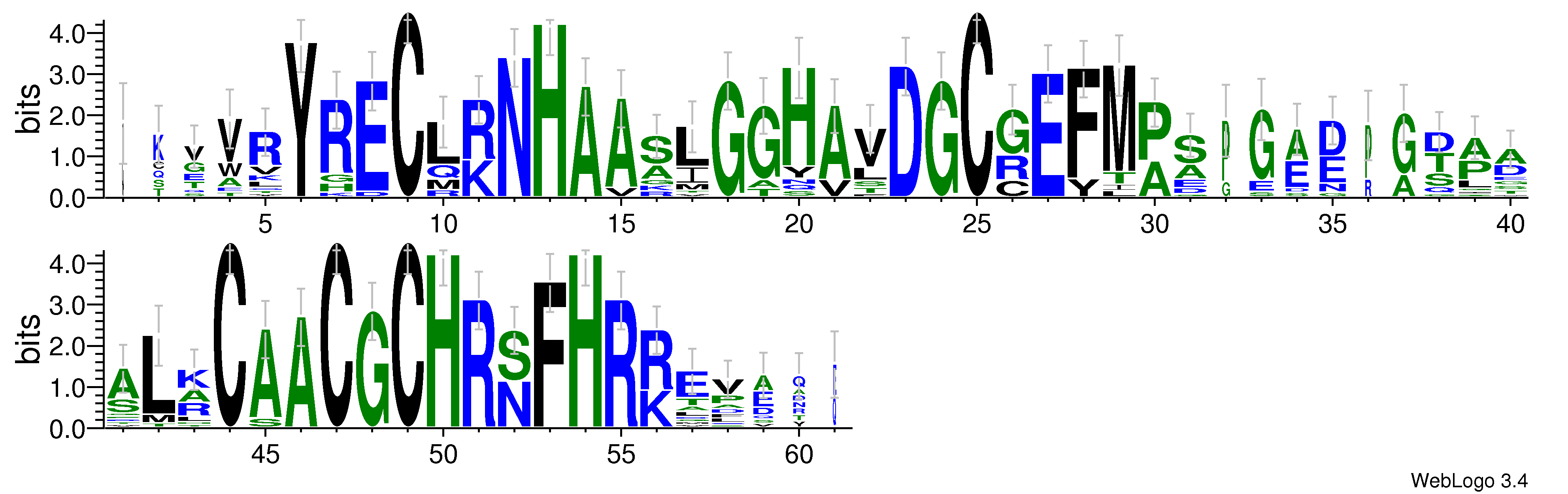 domain alignment logo