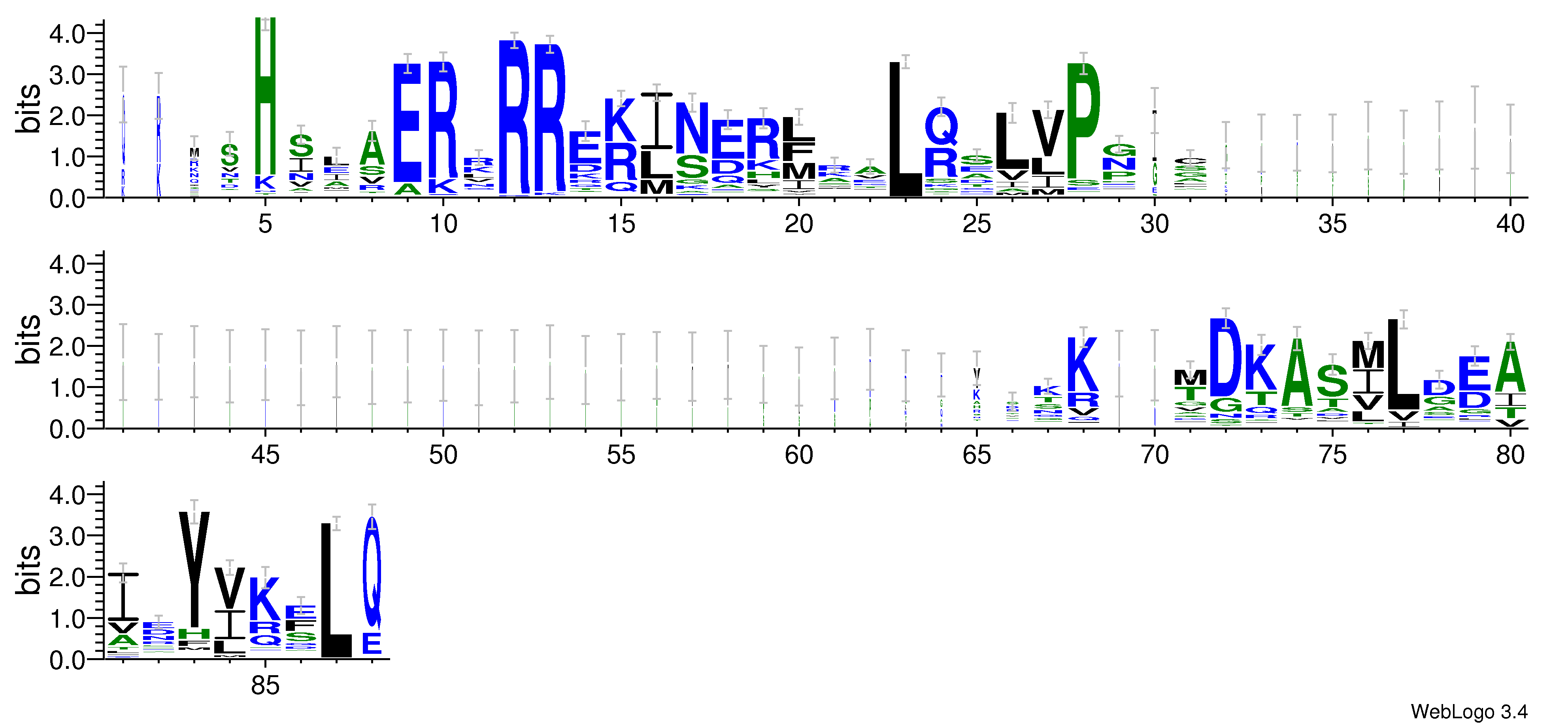 domain alignment logo
