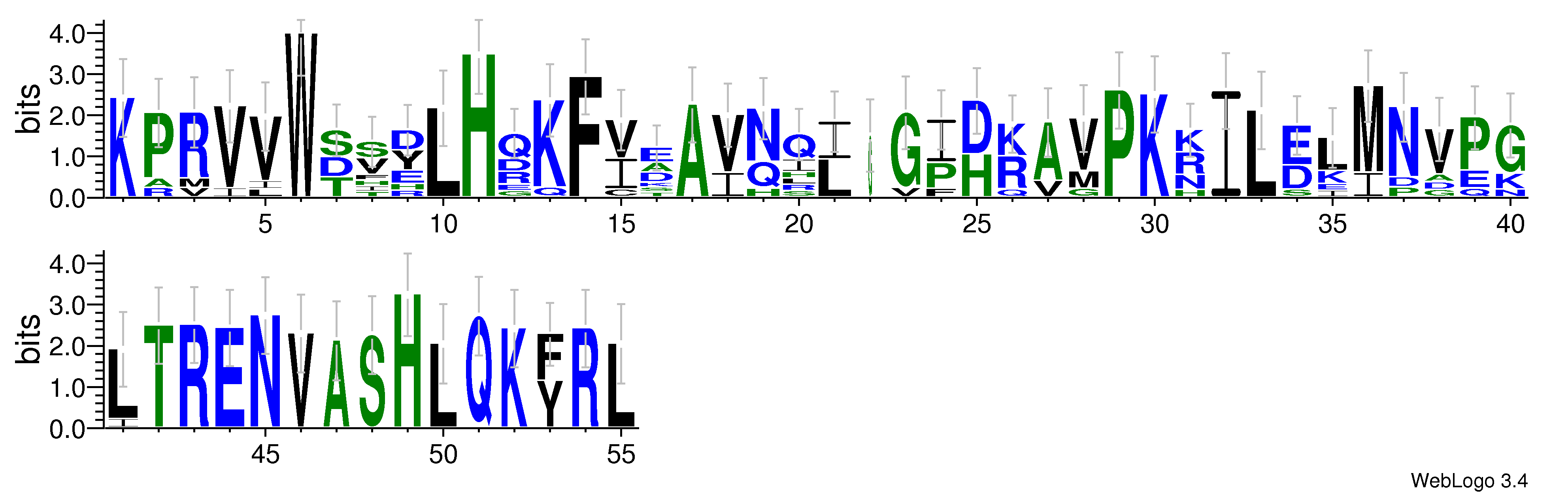domain alignment logo