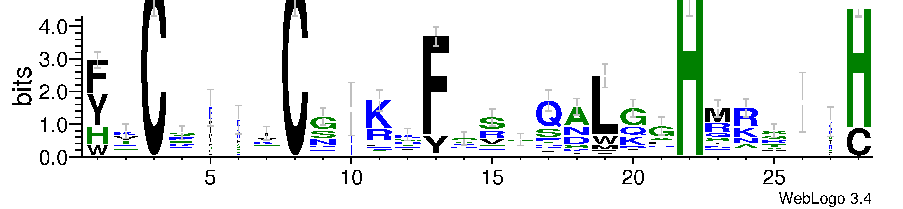 domain alignment logo