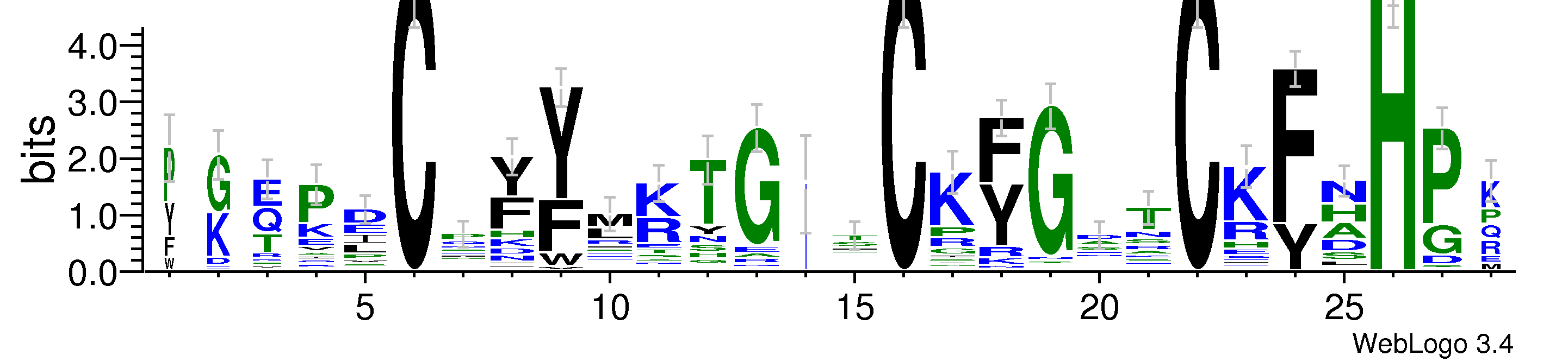 domain alignment logo