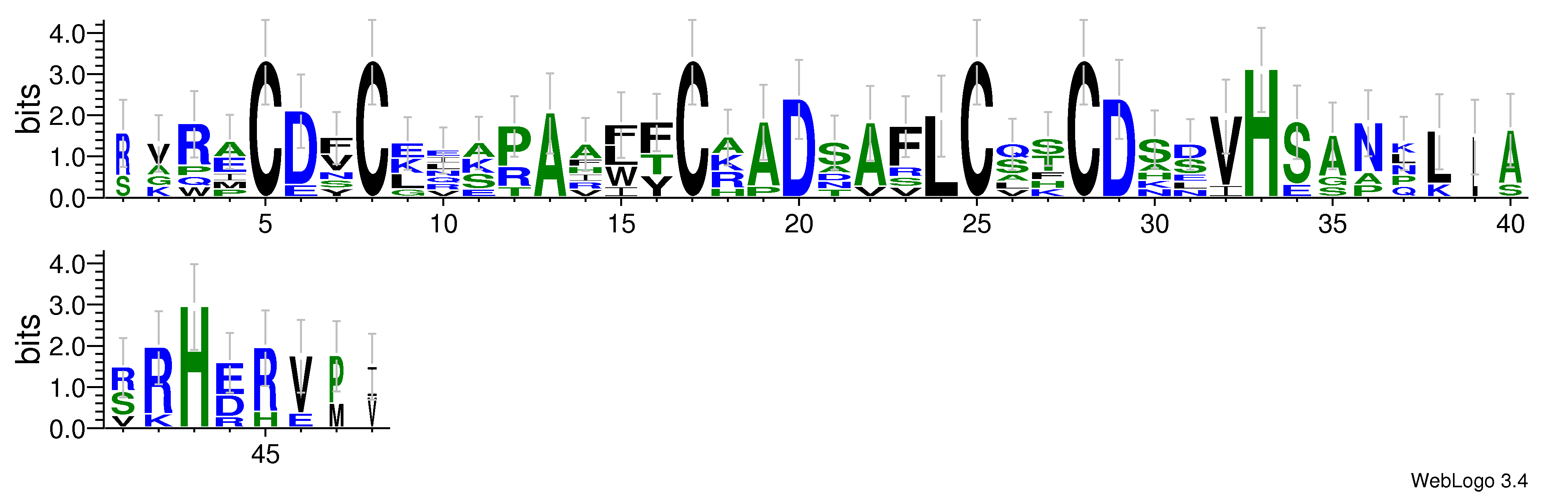 domain alignment logo