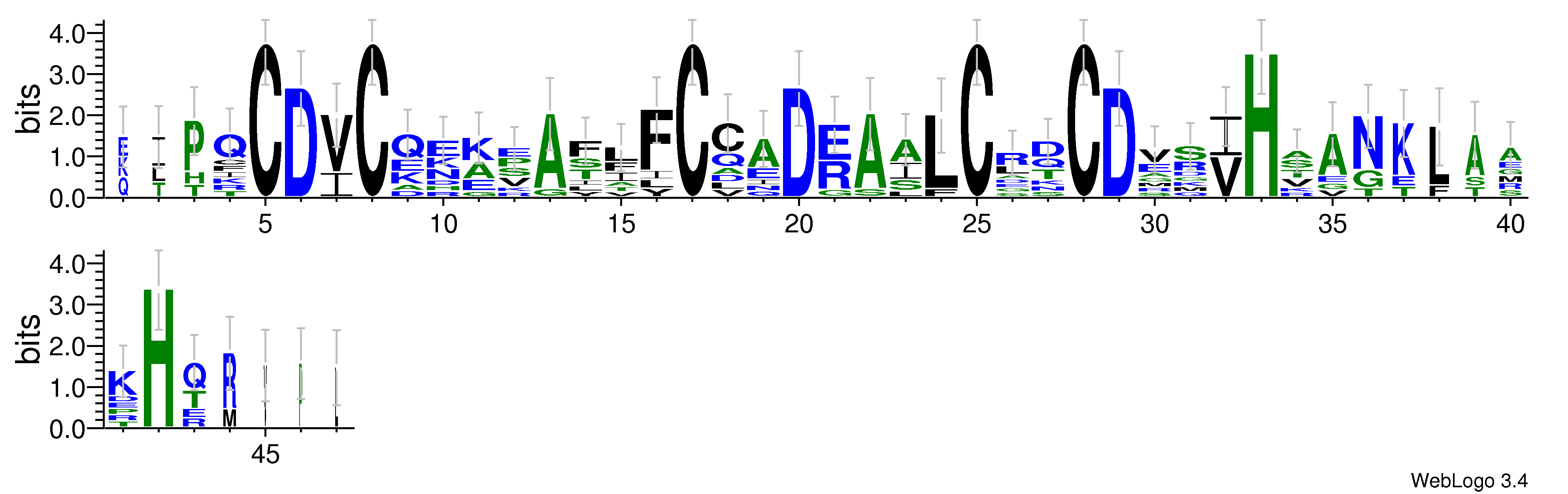 domain alignment logo