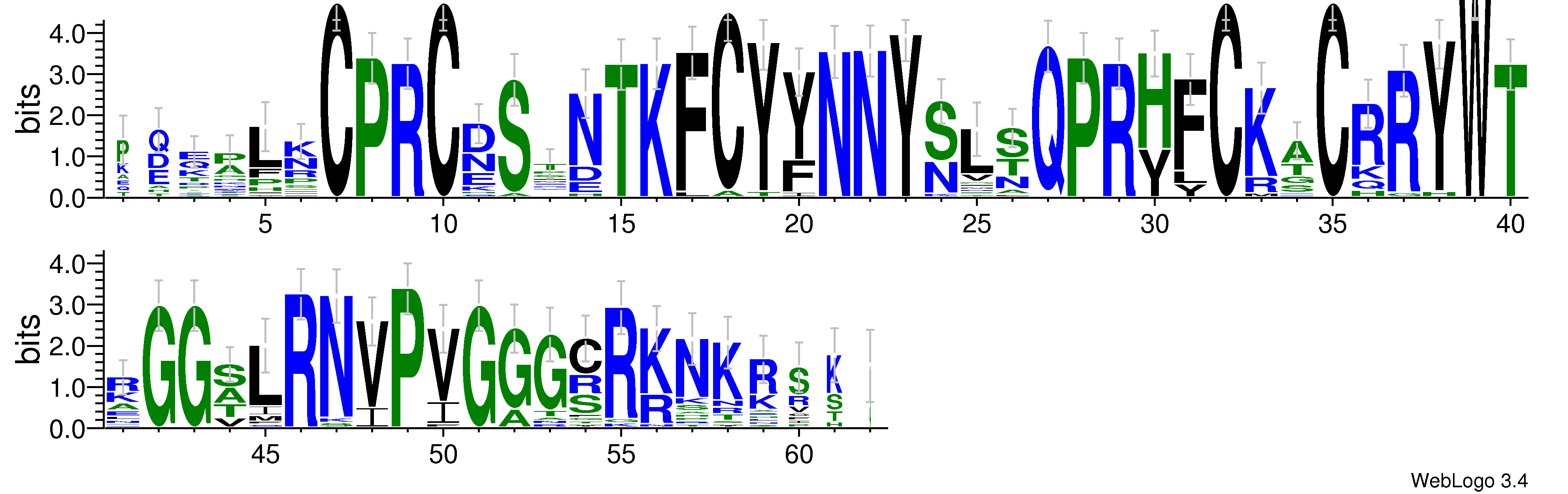 domain alignment logo