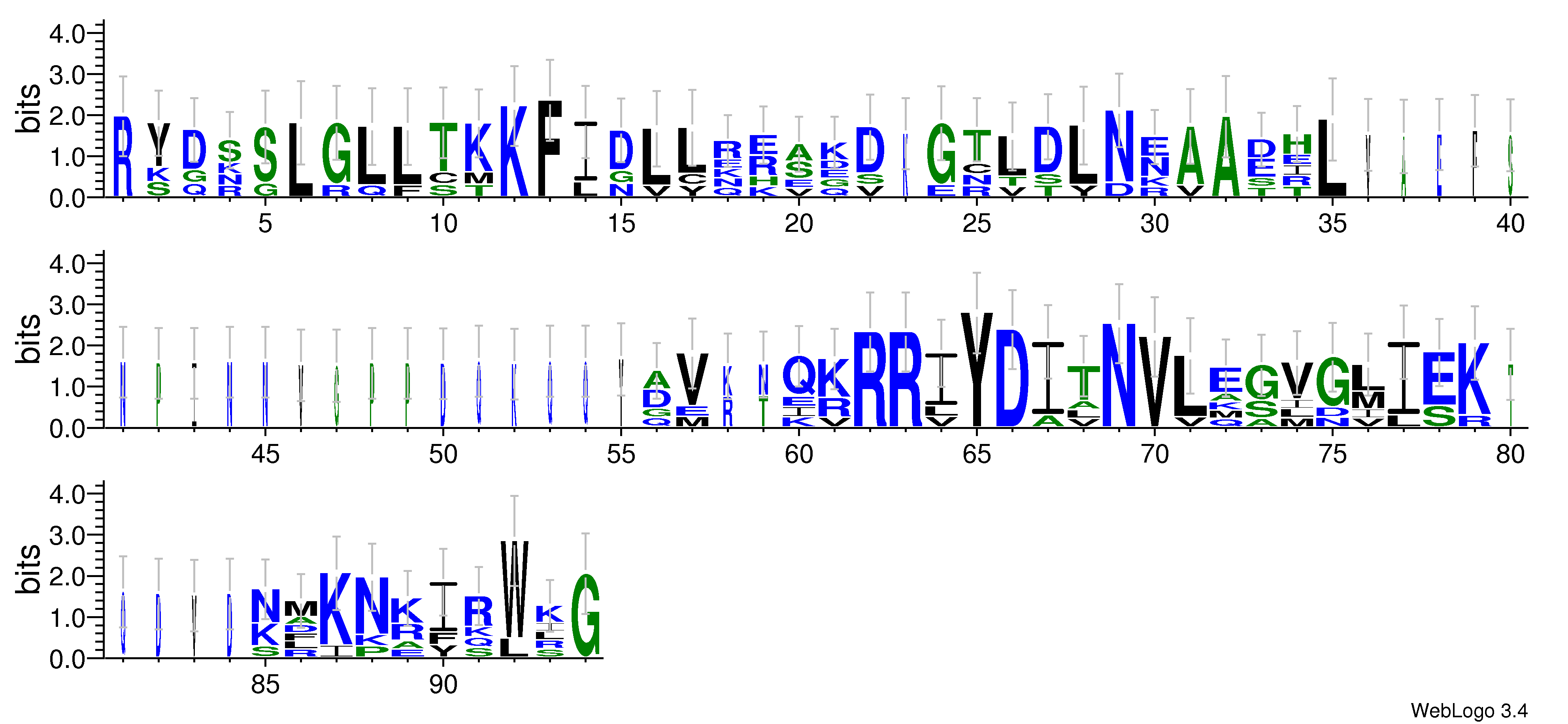 domain alignment logo