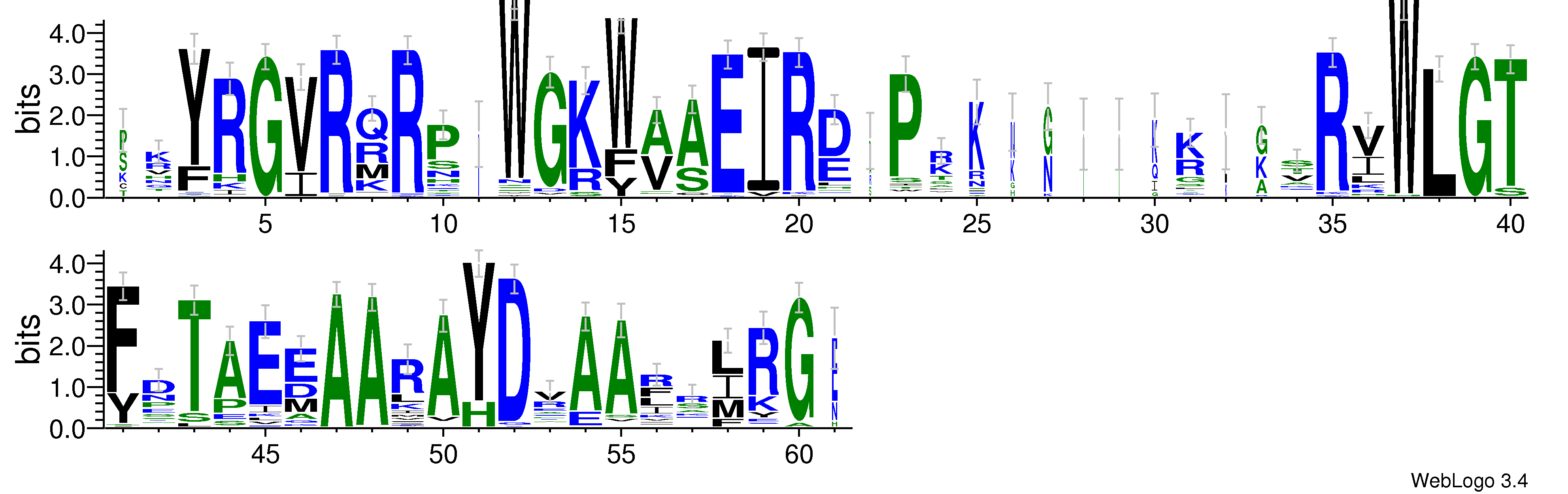 domain alignment logo