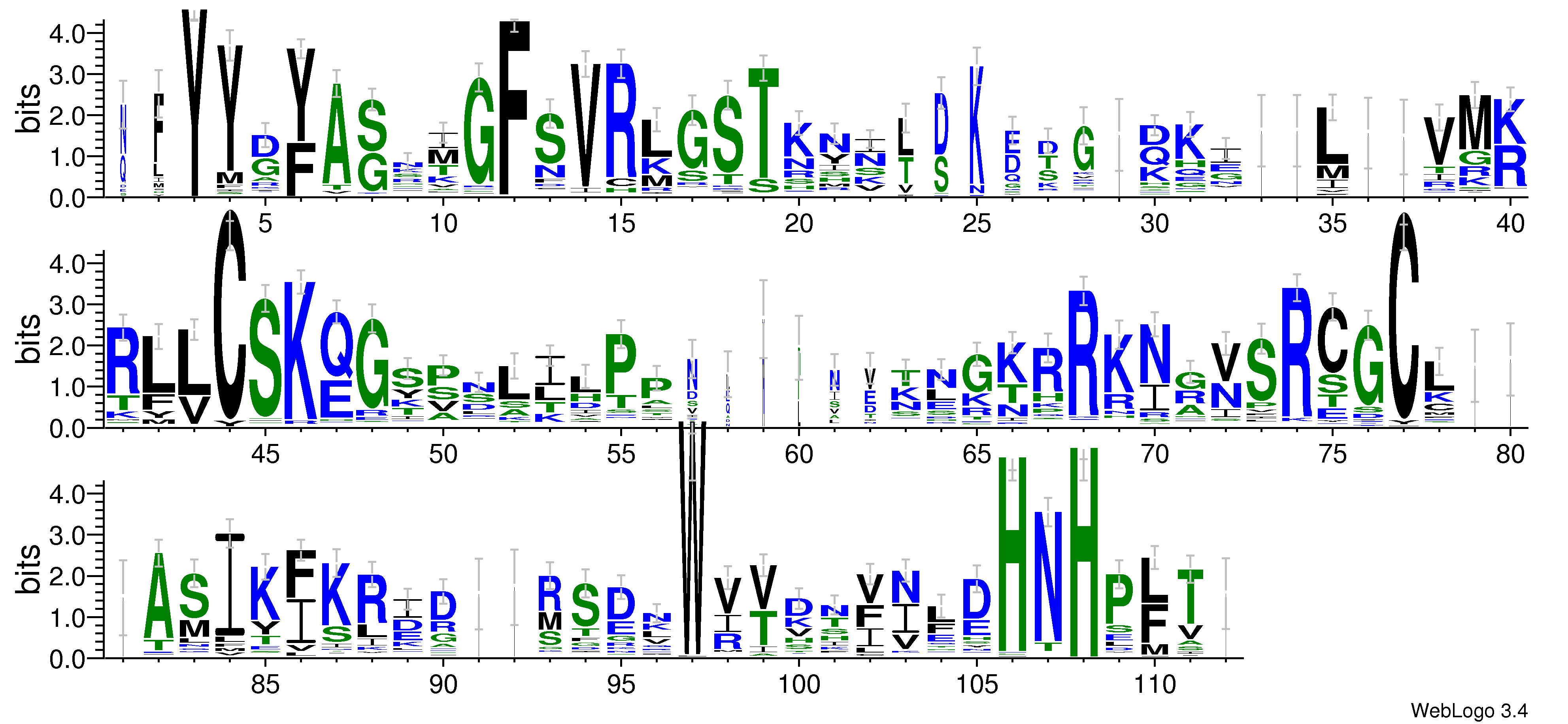 domain alignment logo