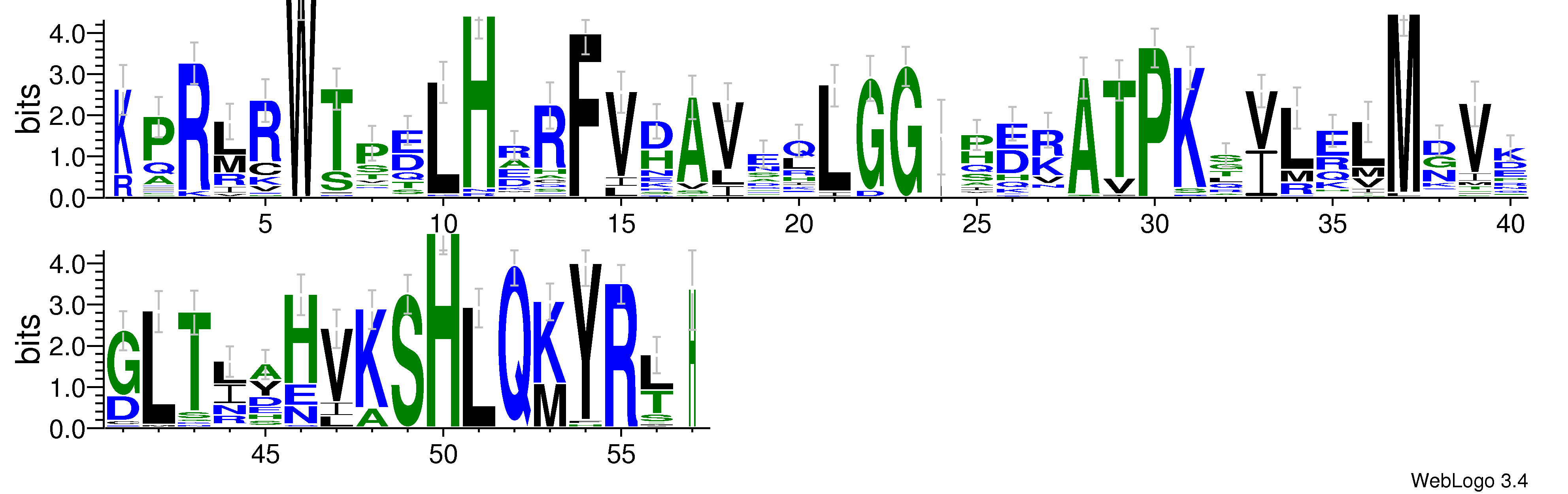 domain alignment logo