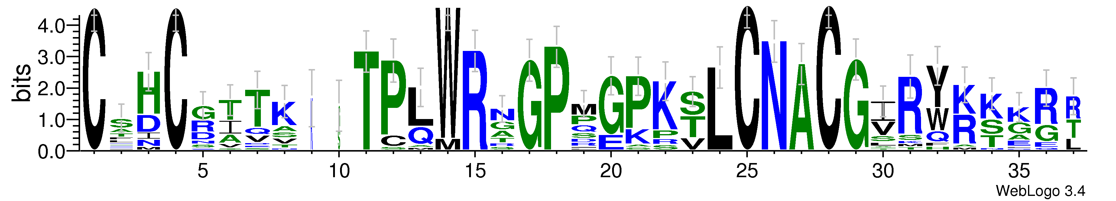 domain alignment logo