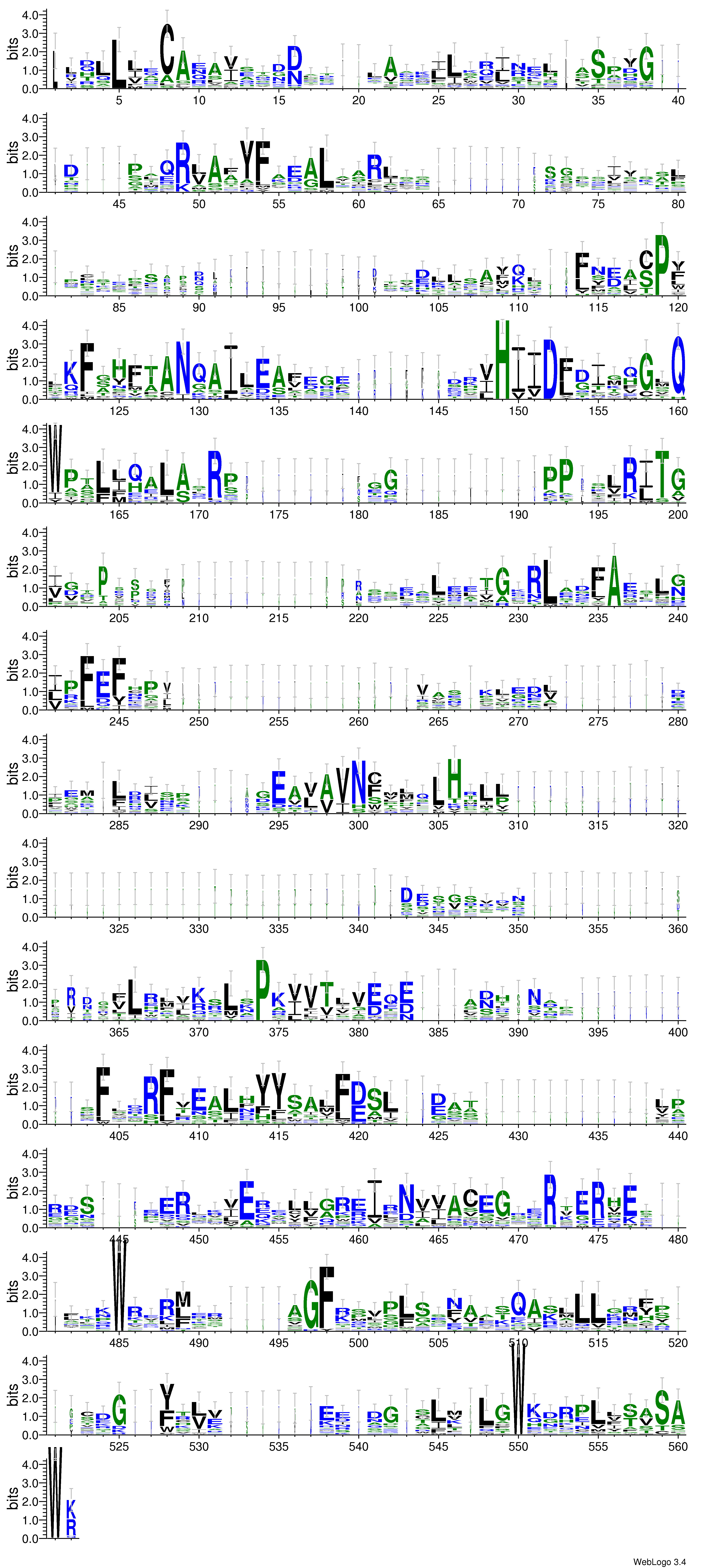 domain alignment logo