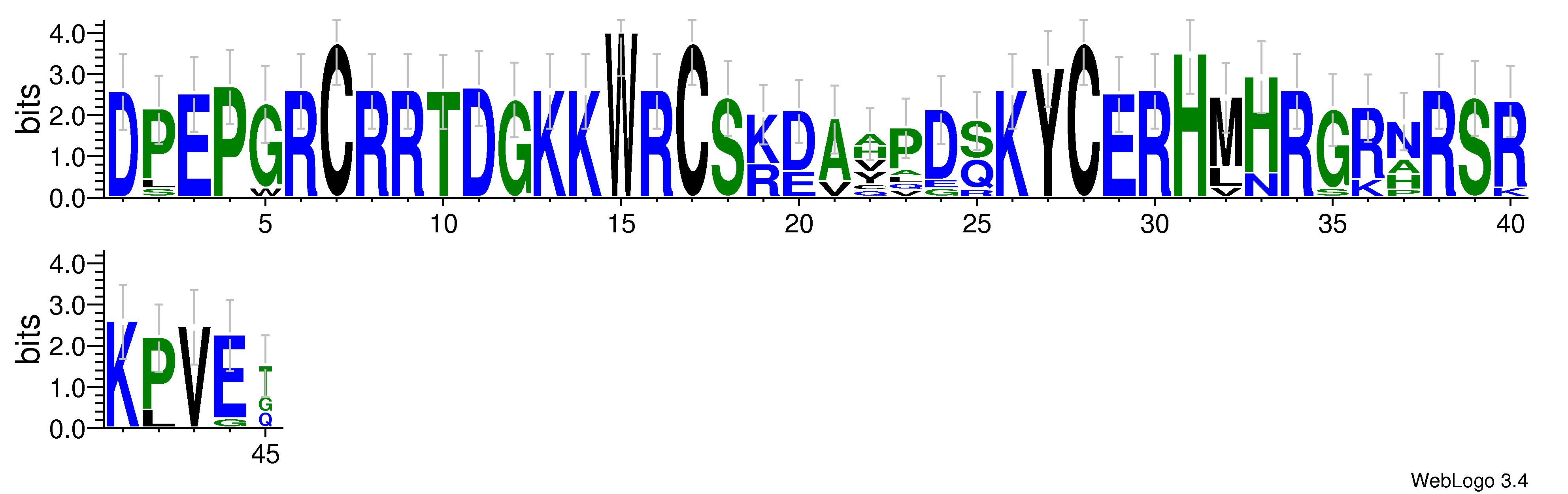 domain alignment logo